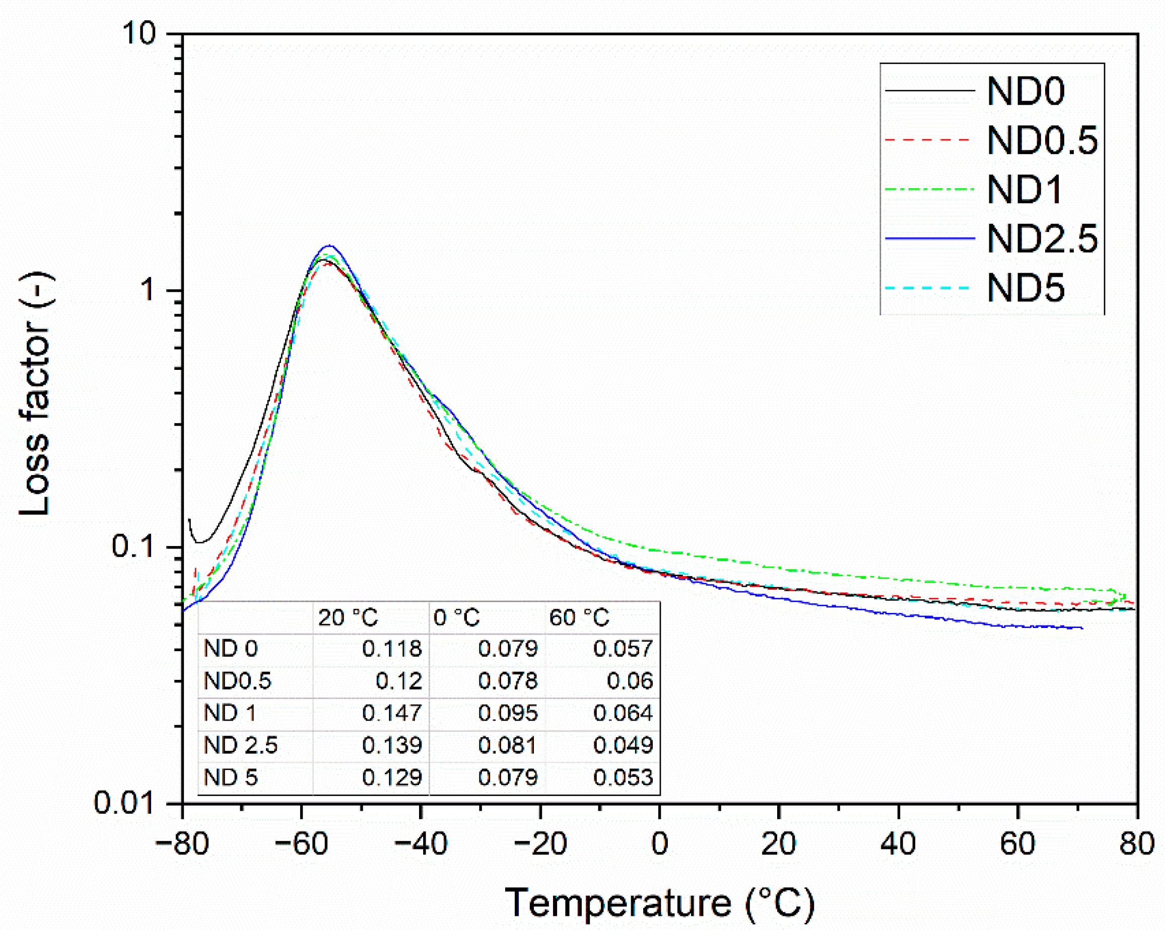 Applsci 11 10085 g006