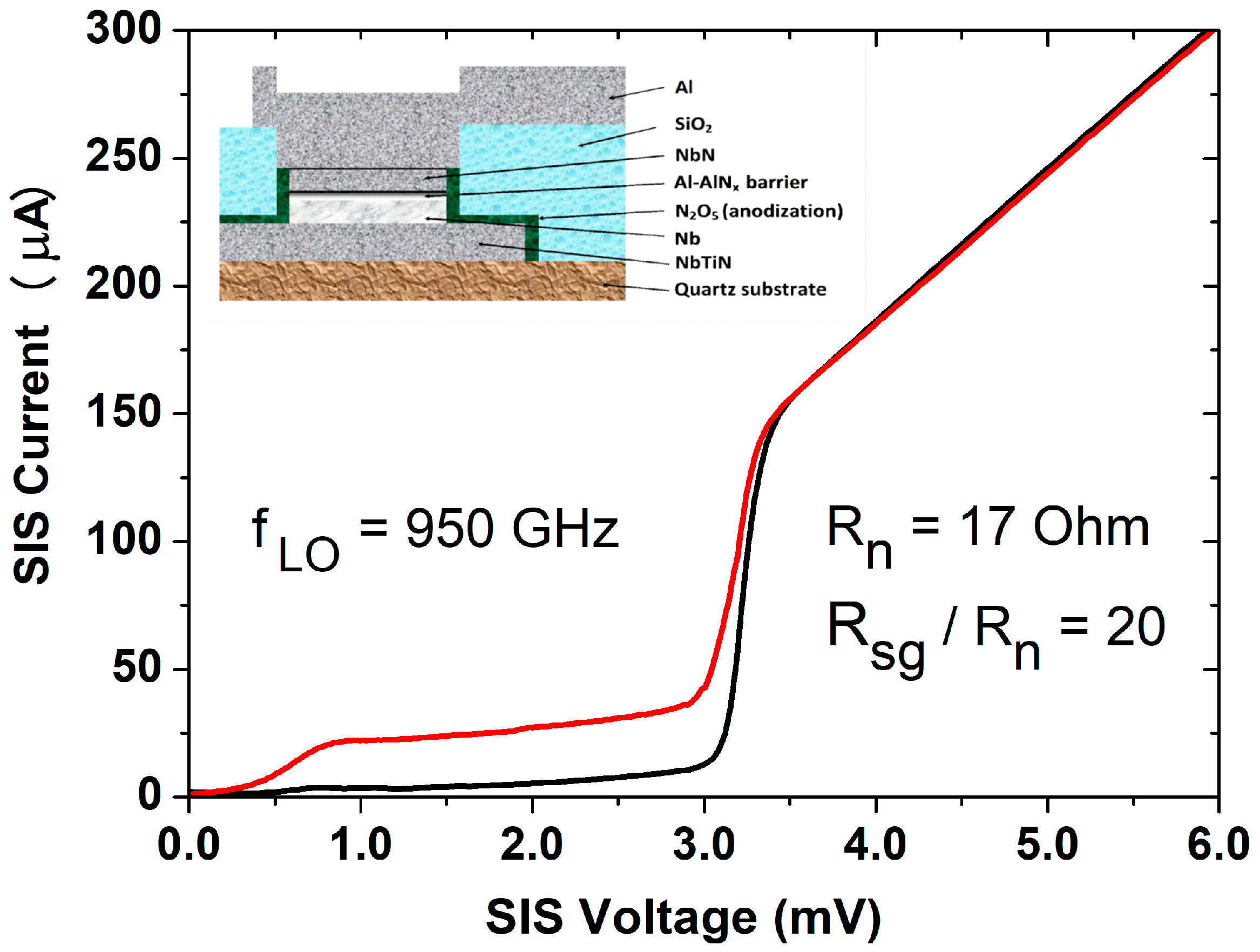 Applsci 11 10087 g002