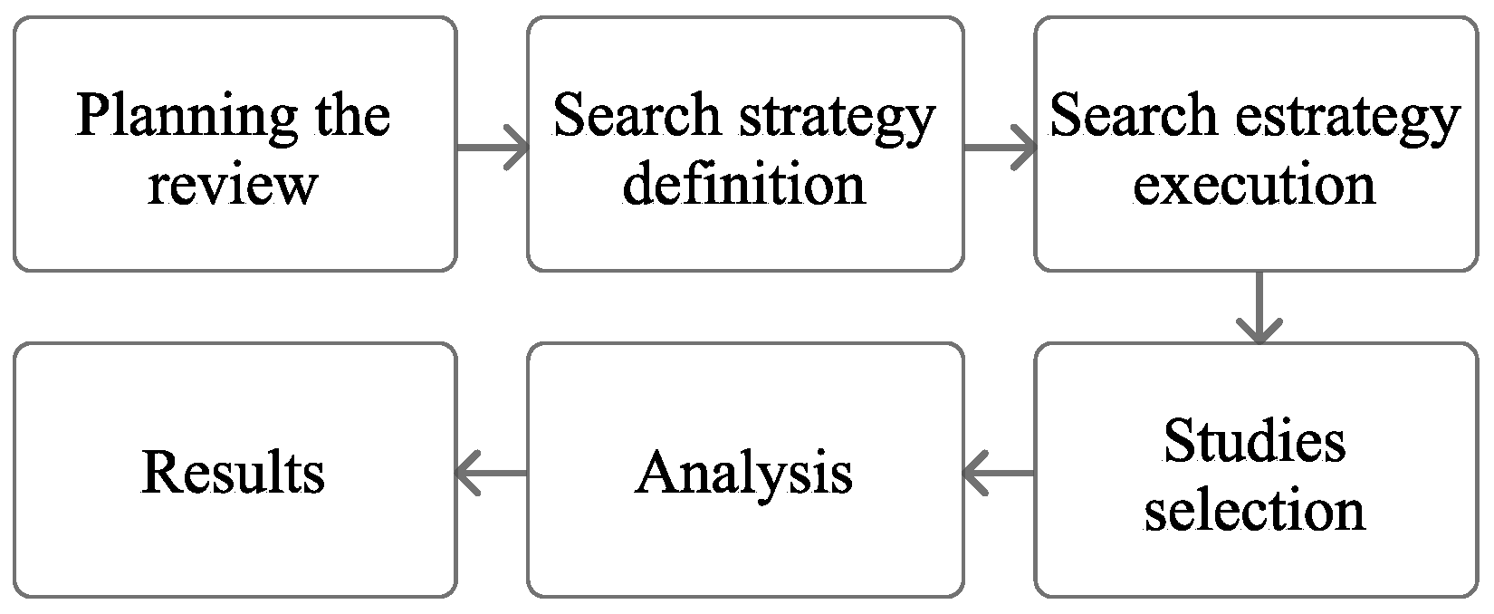 Applsci 11 10089 g001