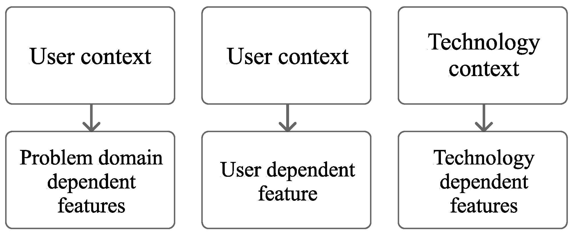 Applsci 11 10089 g003