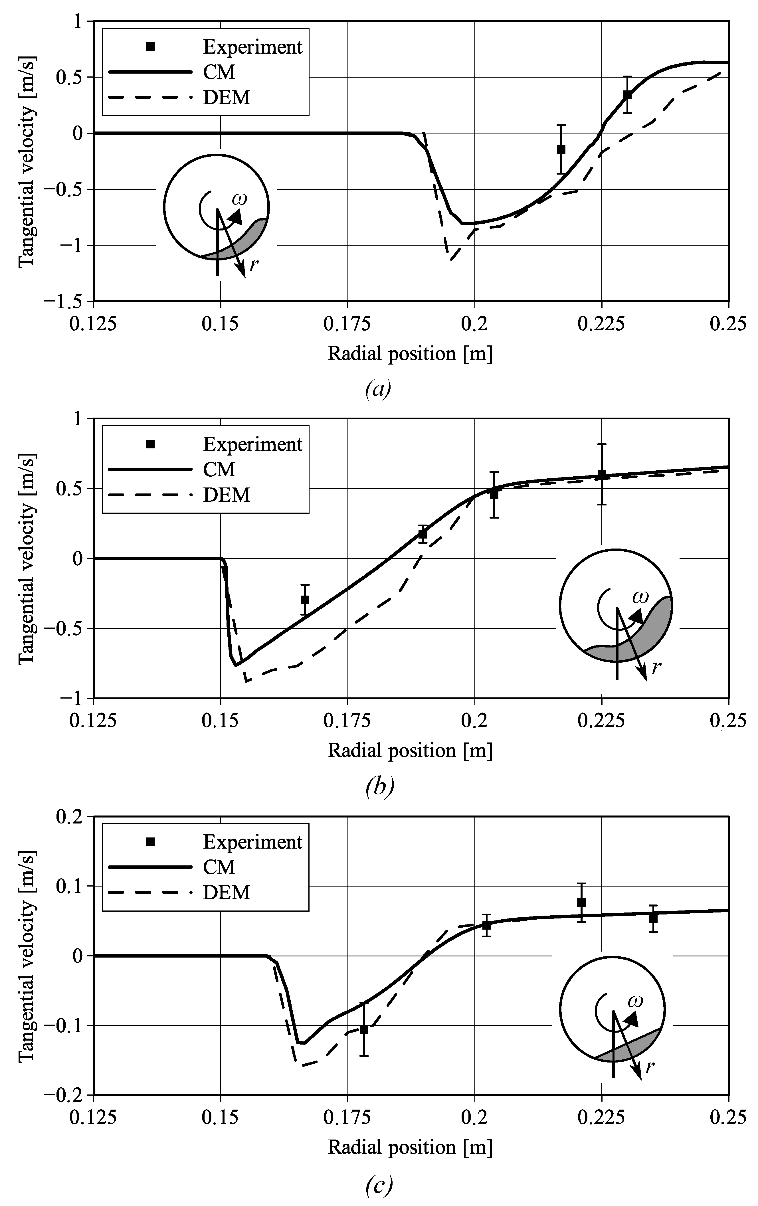 Applsci 11 10090 g010