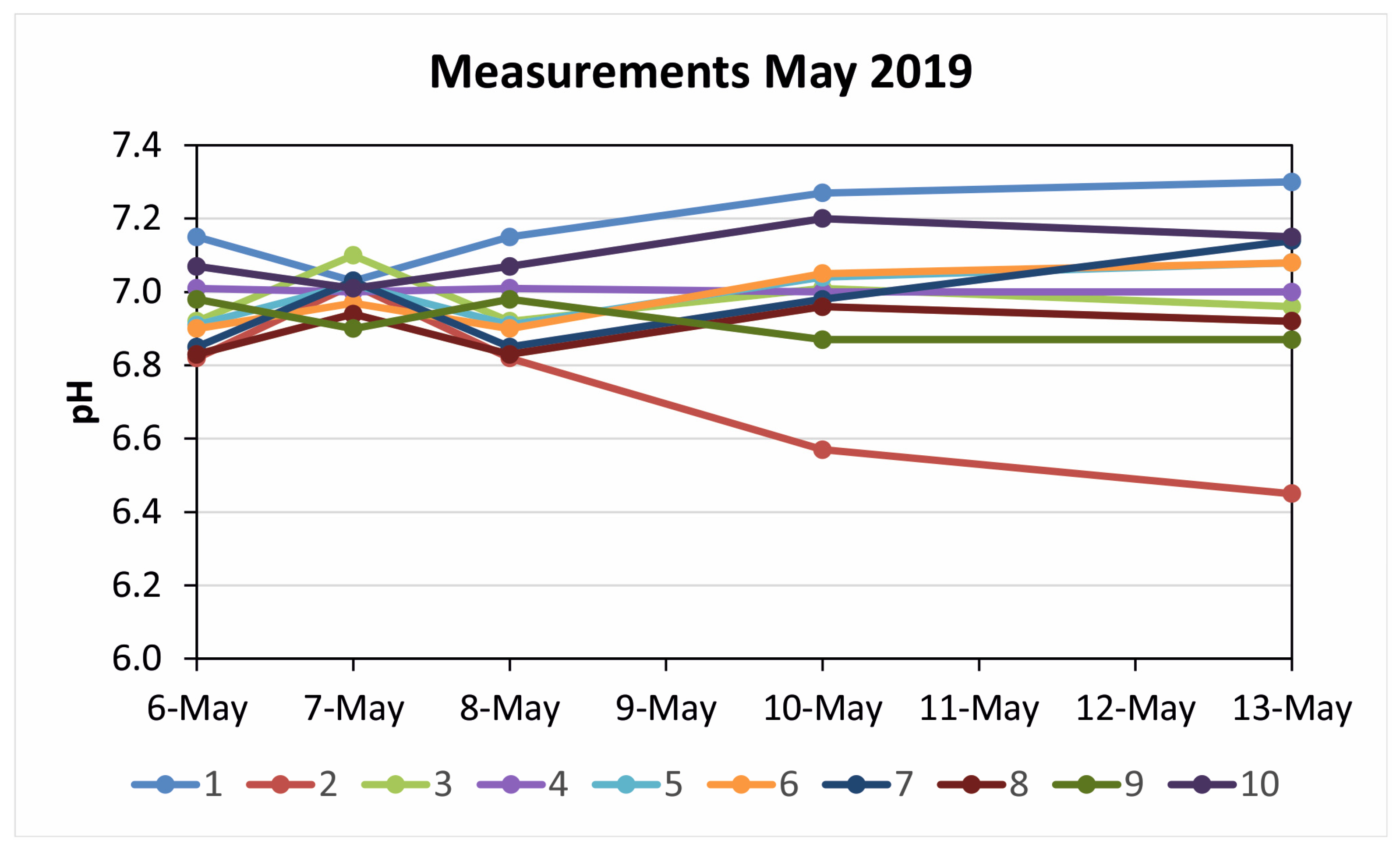 Applsci 11 10091 g005