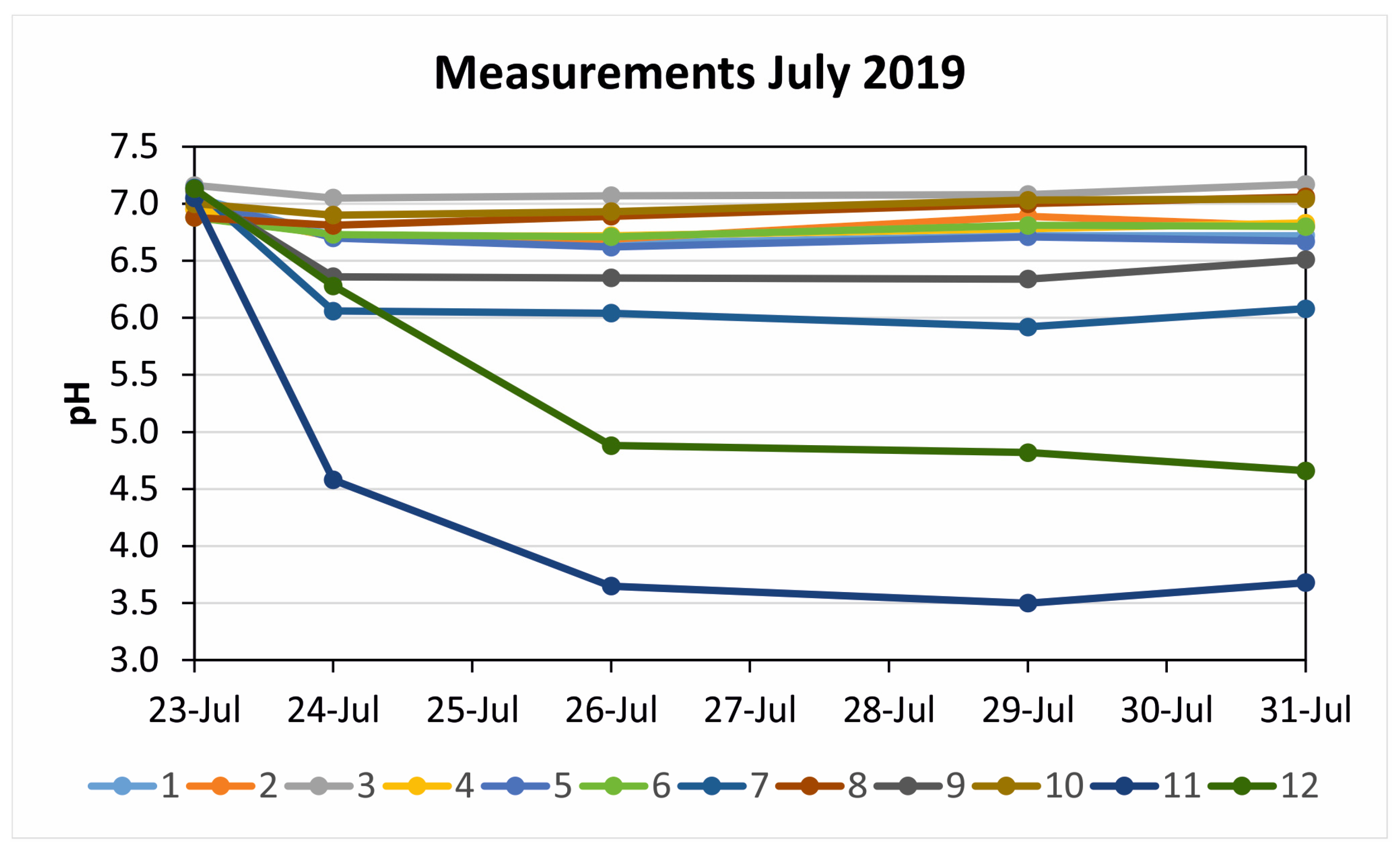 Applsci 11 10091 g006