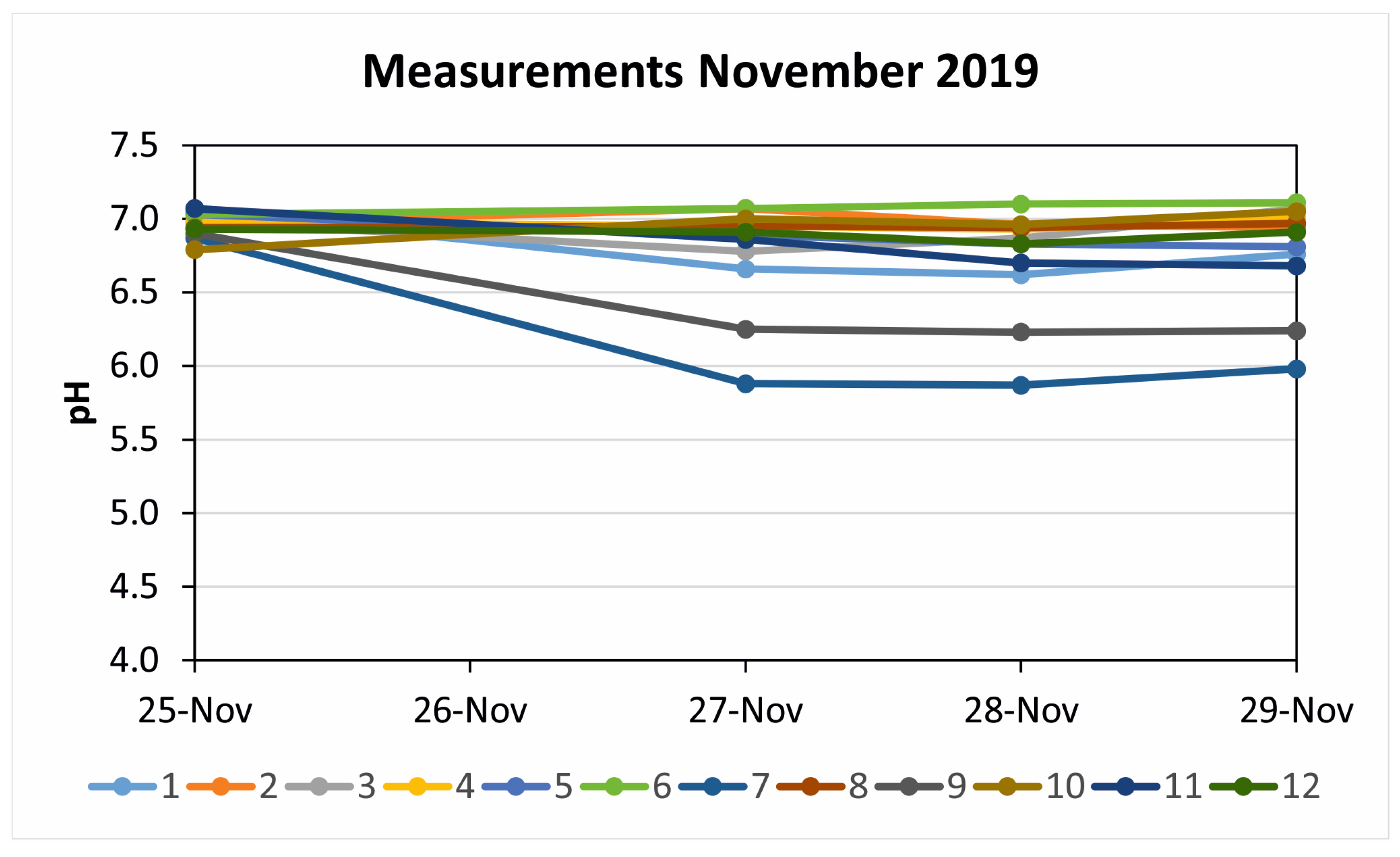 Applsci 11 10091 g007