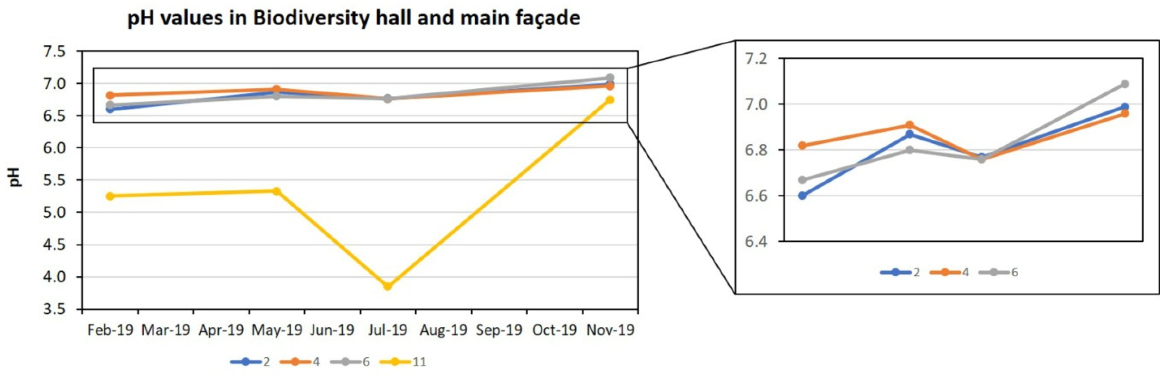 Applsci 11 10091 g009