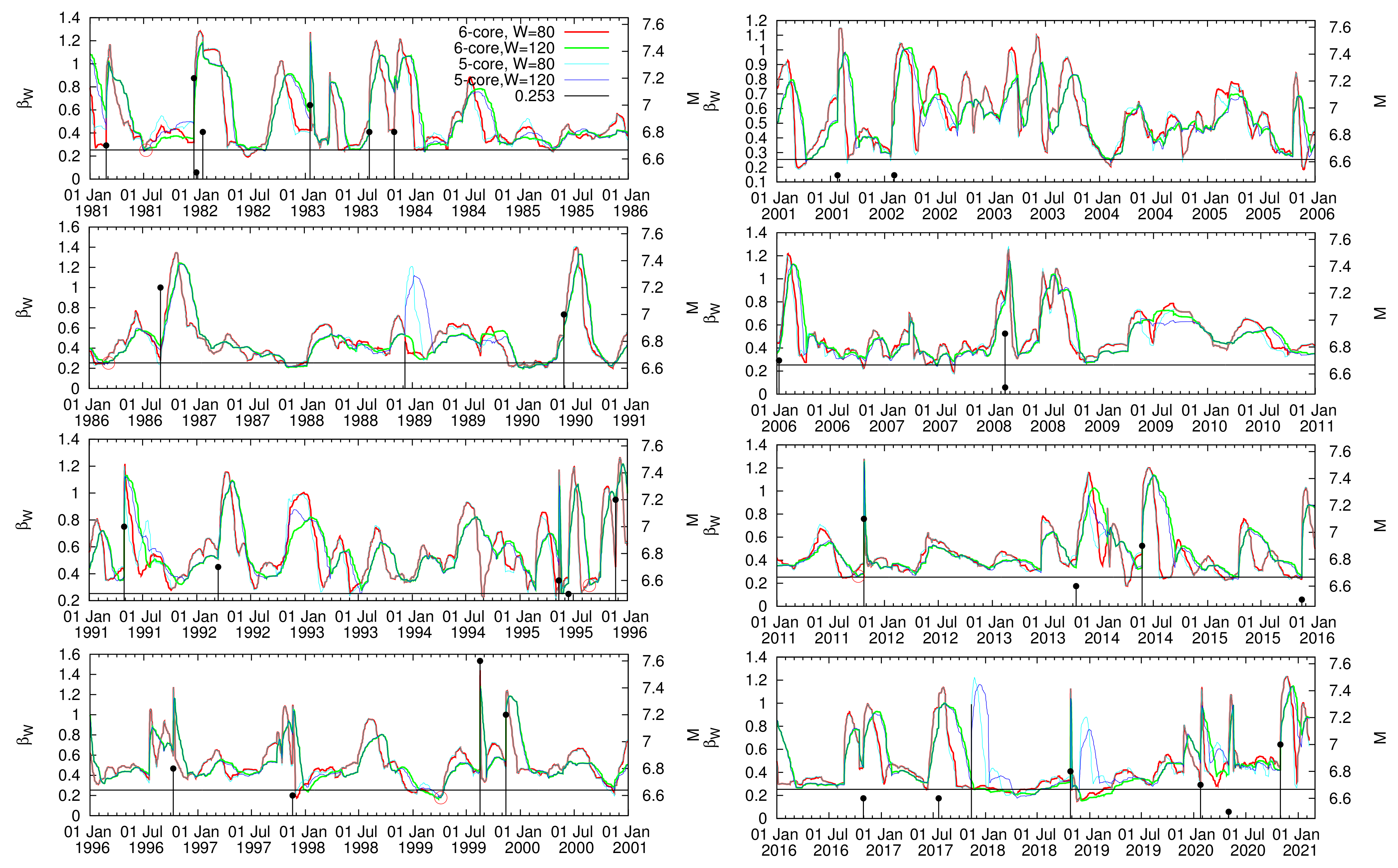 Applsci 11 10093 g002 Applsci 11 10093 g002
