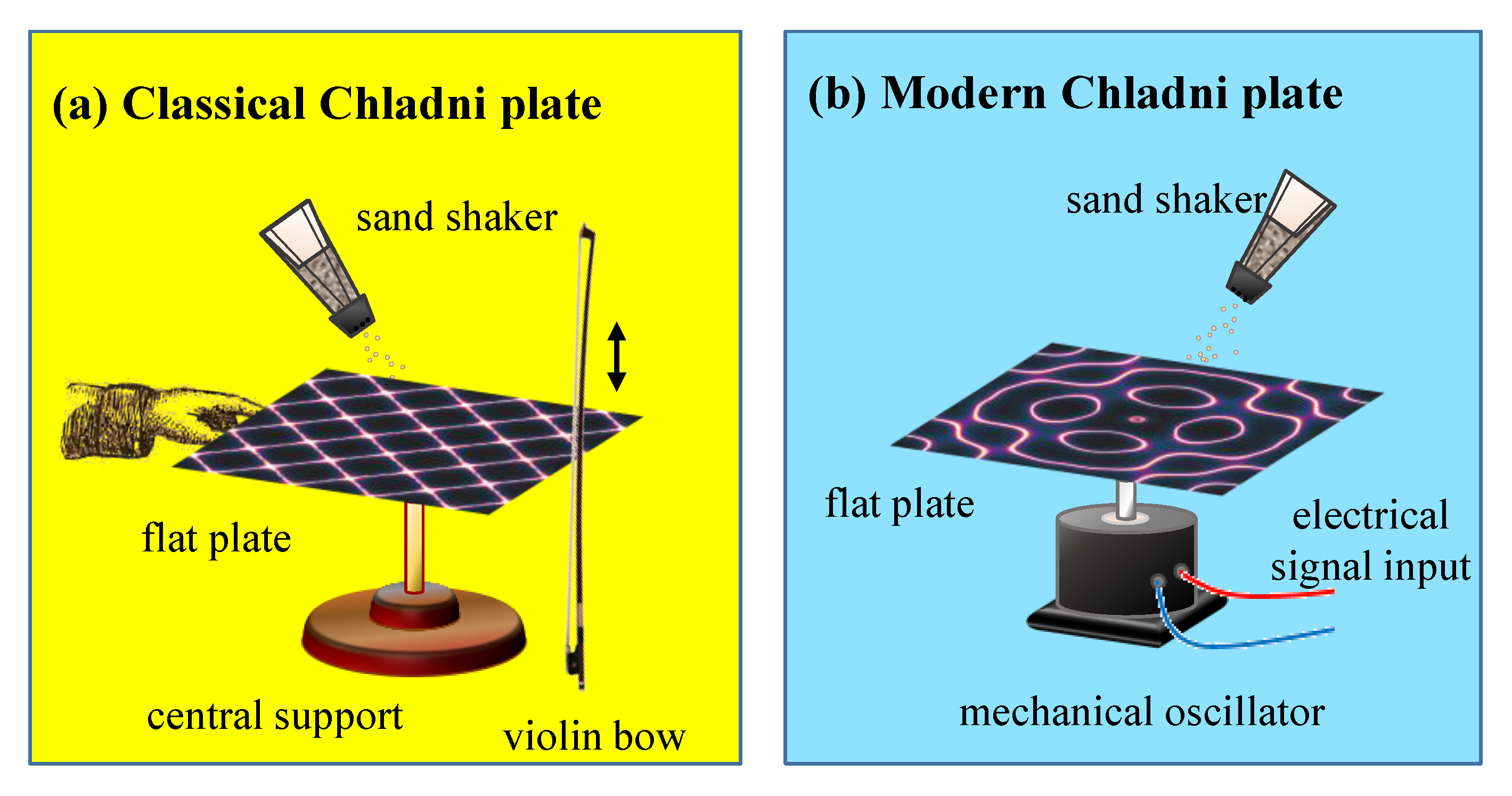 Applsci 11 10094 g001