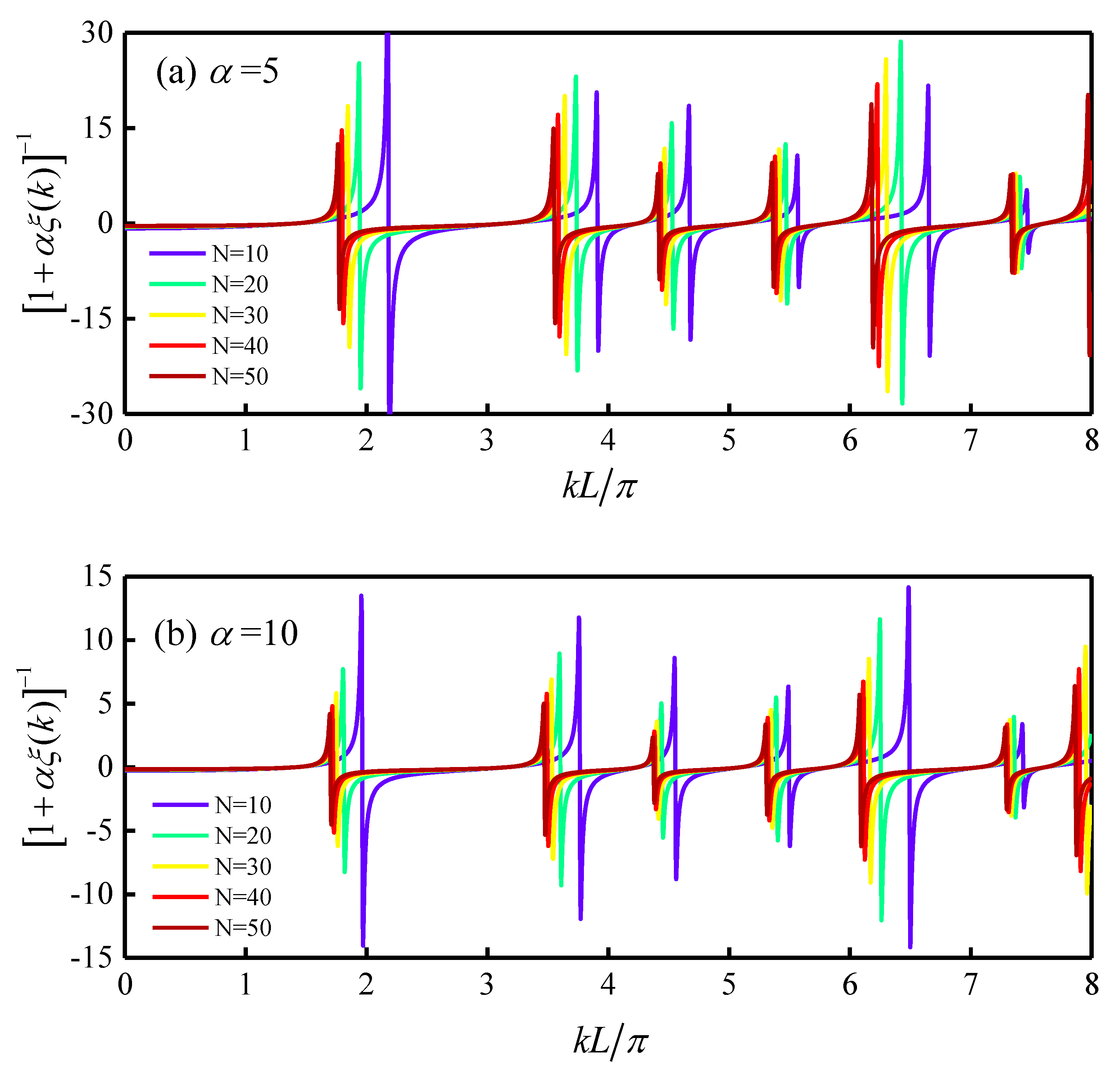 Applsci 11 10094 g003