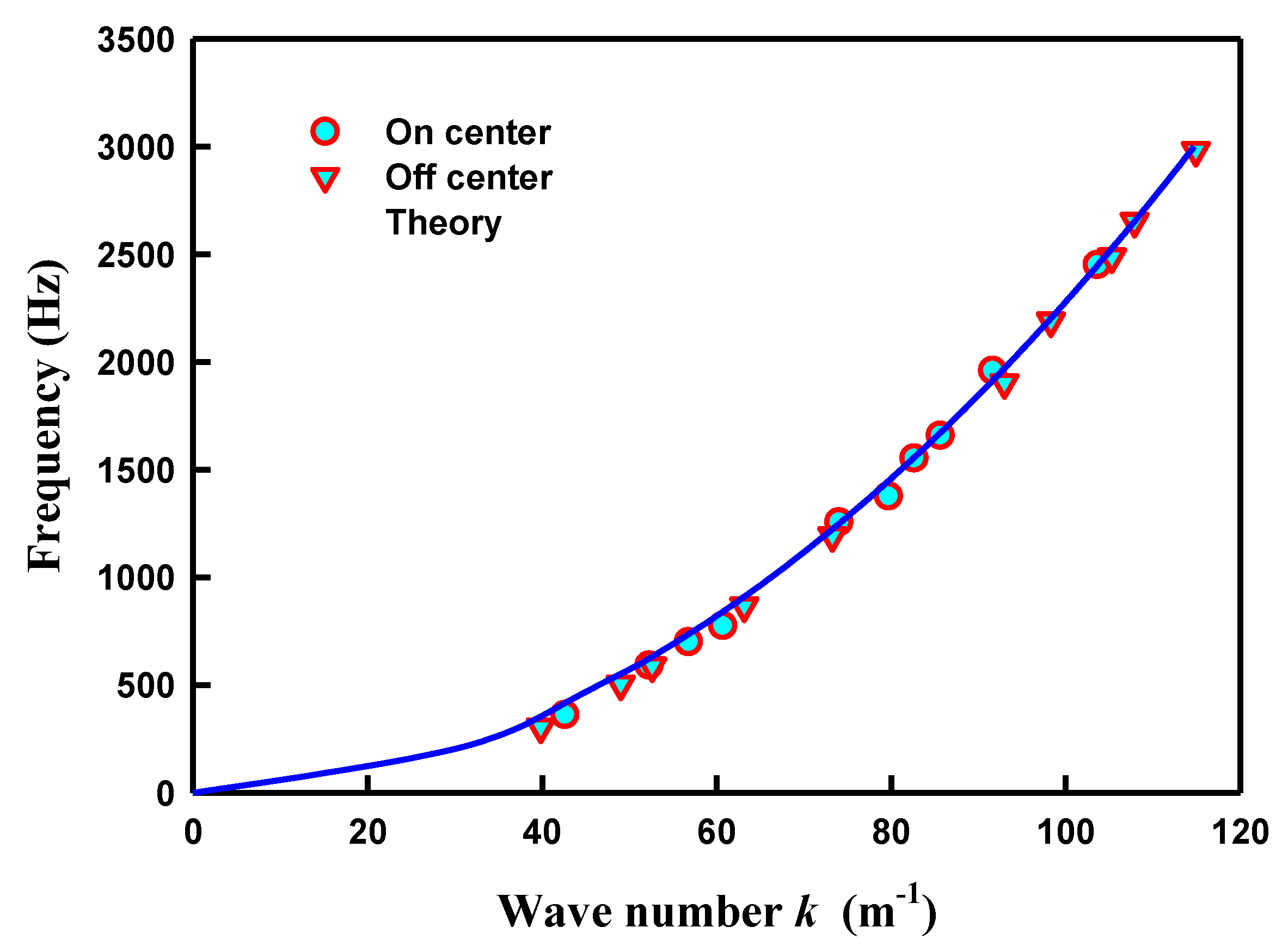 Applsci 11 10094 g008