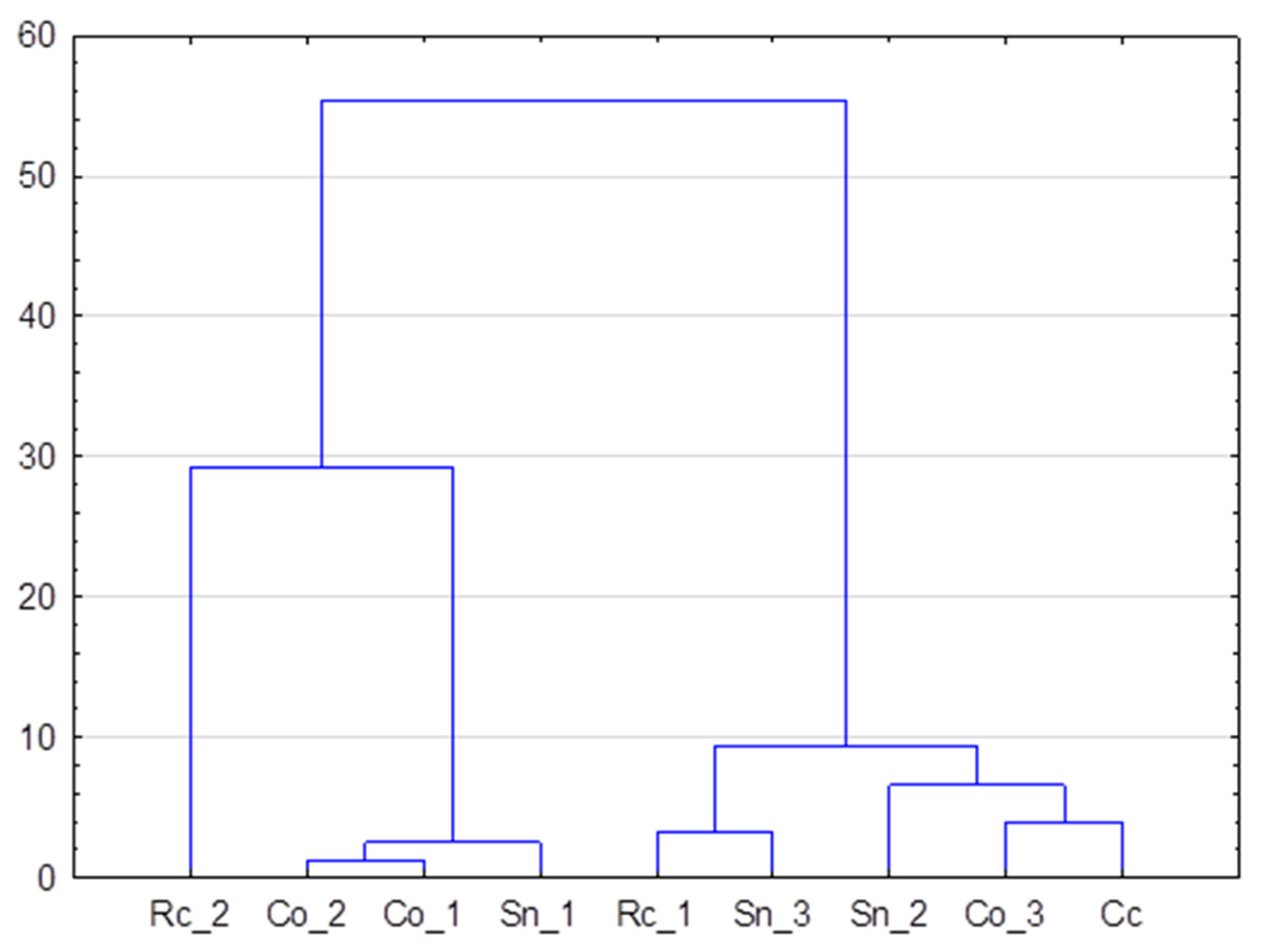 Applsci 11 10095 g002