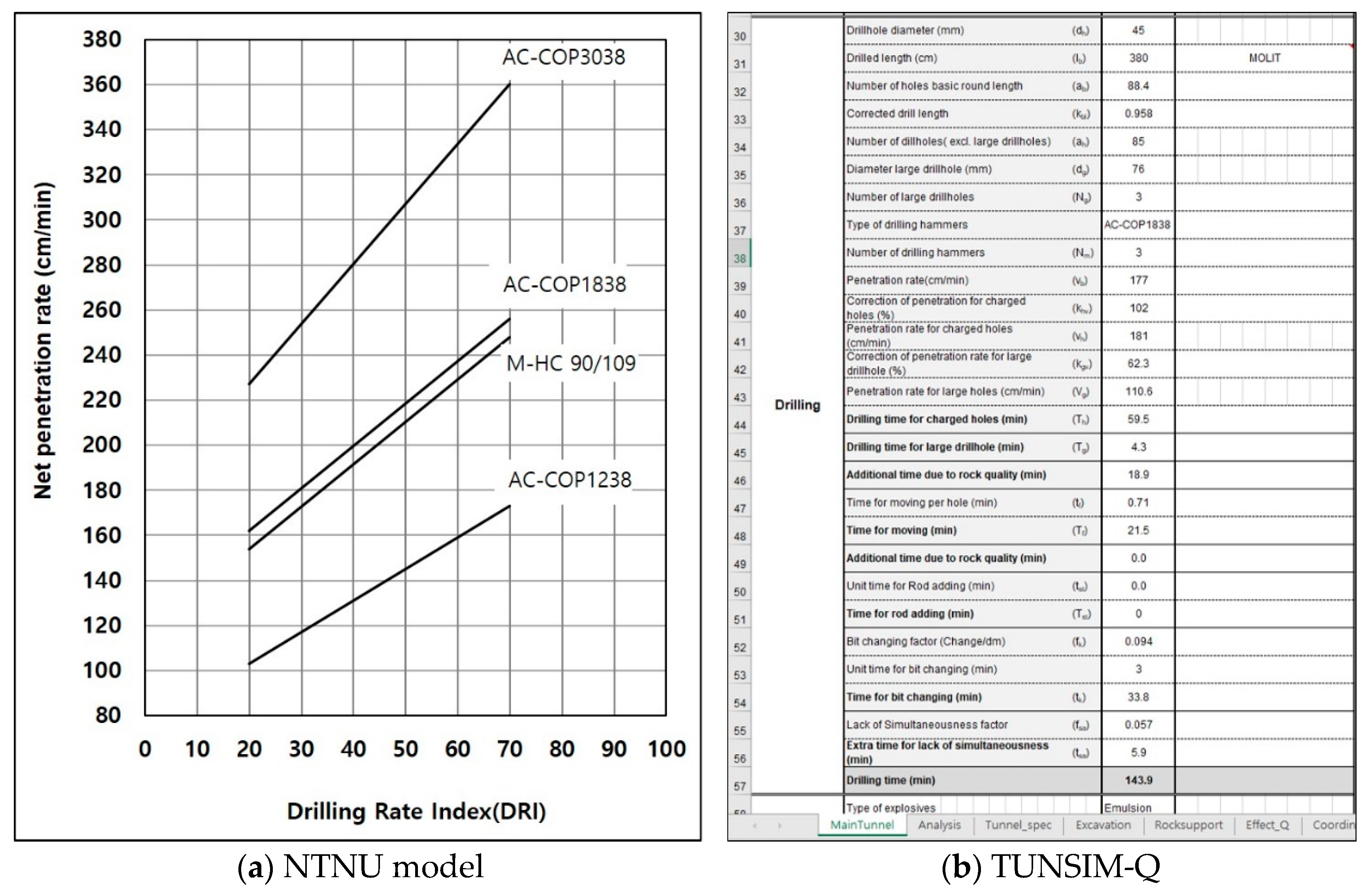 Applsci 11 10096 g001