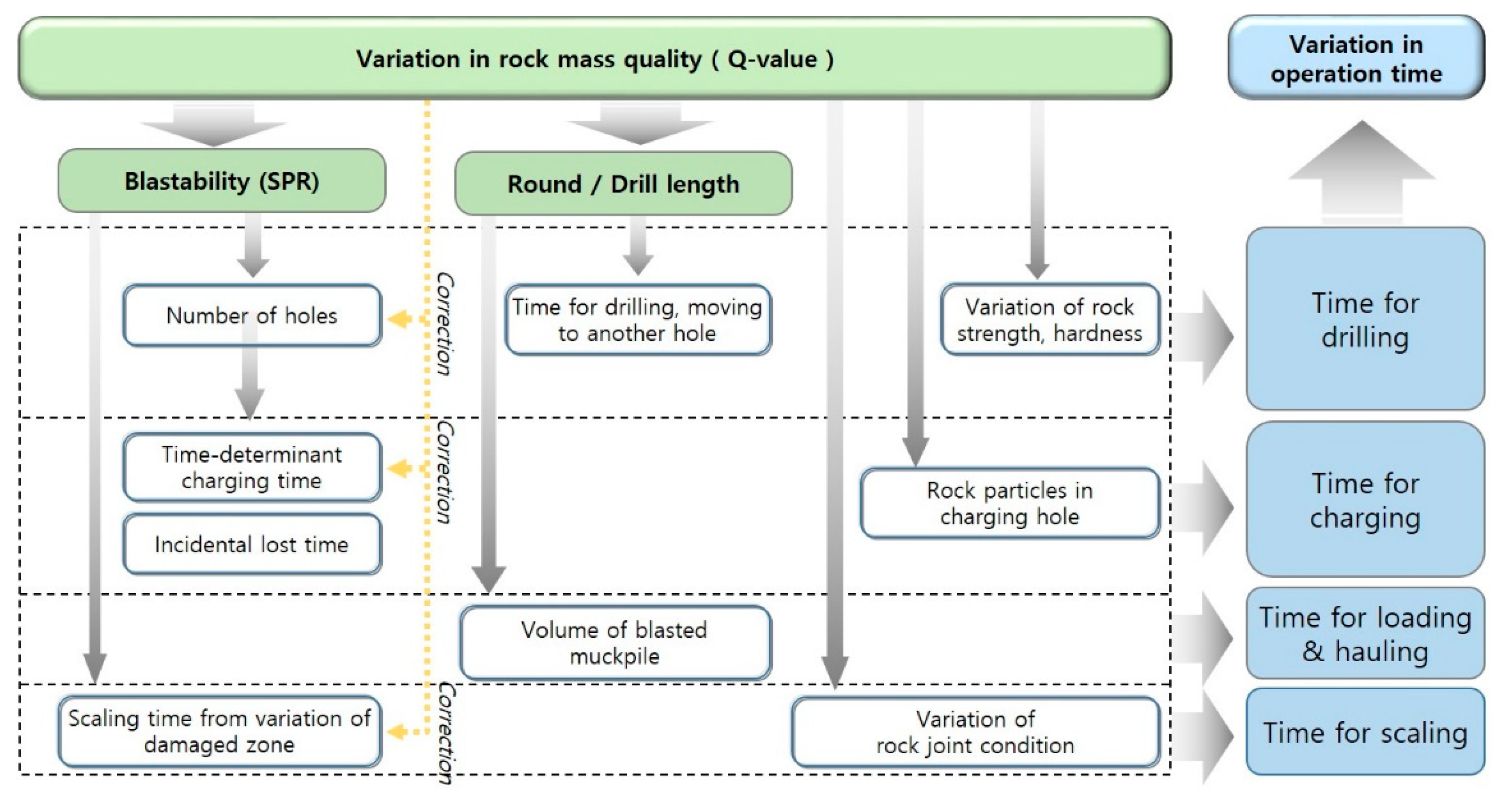 Applsci 11 10096 g002