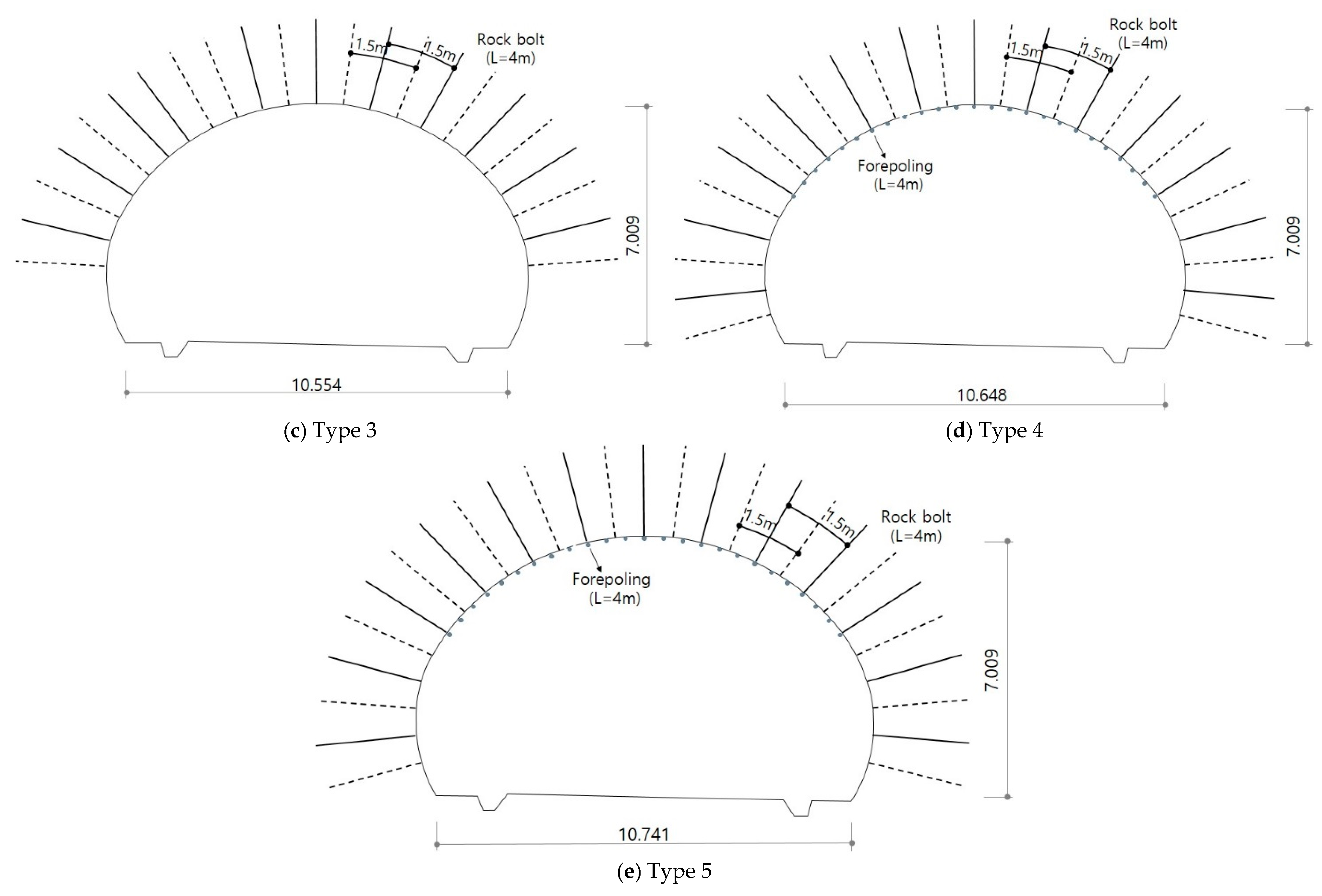 Applsci 11 10096 g003b