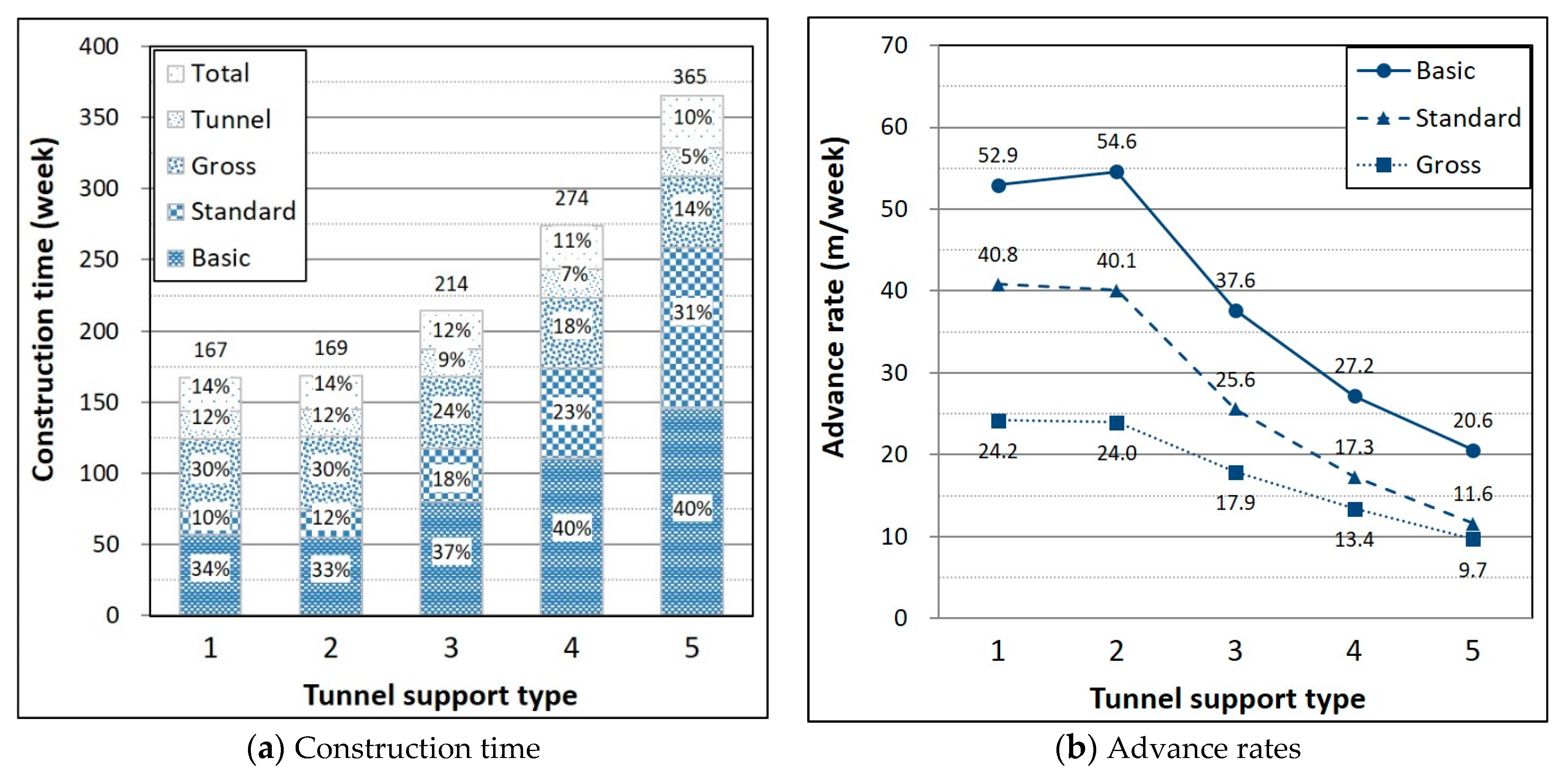 Applsci 11 10096 g004