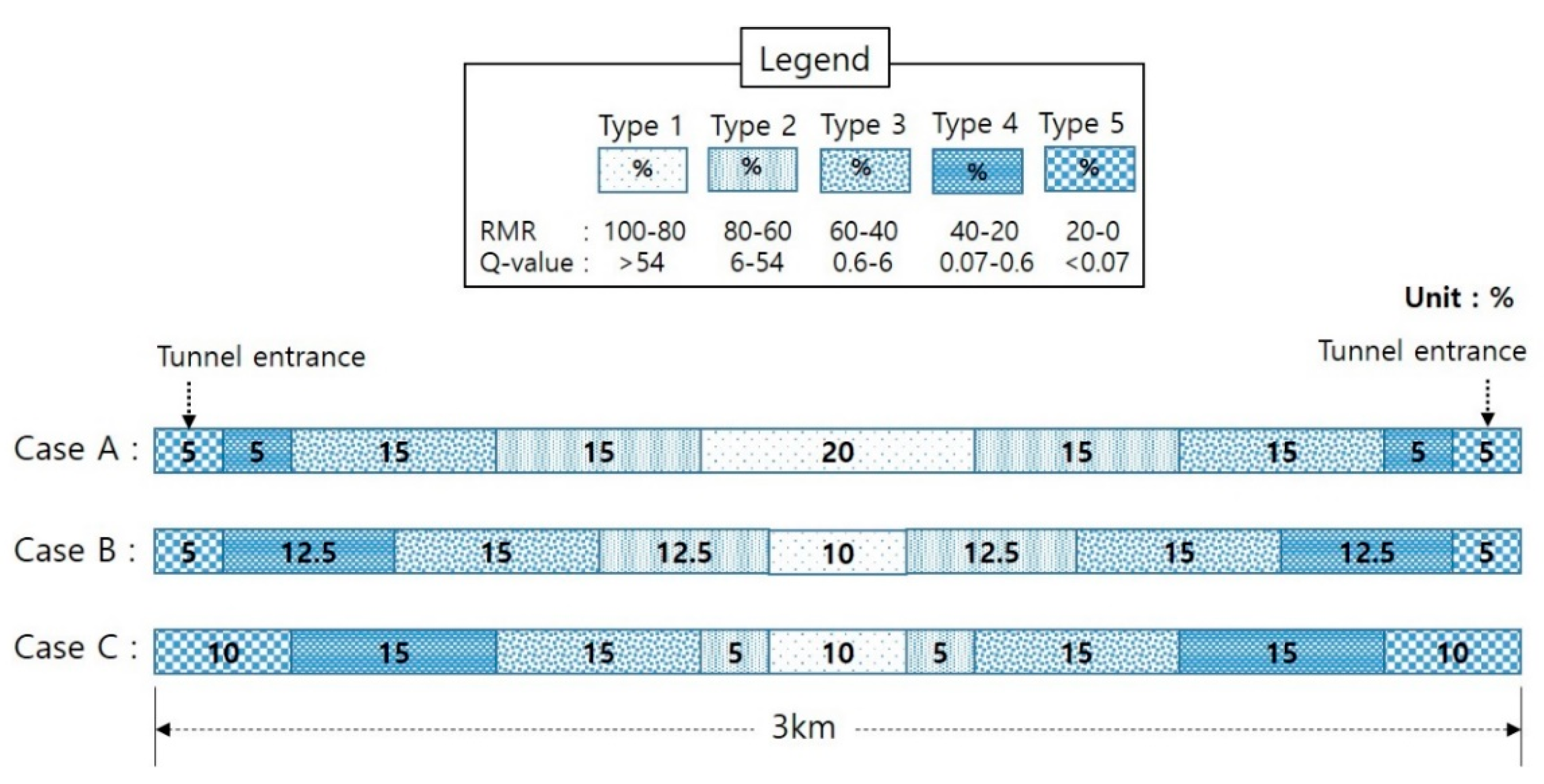 Applsci 11 10096 g006