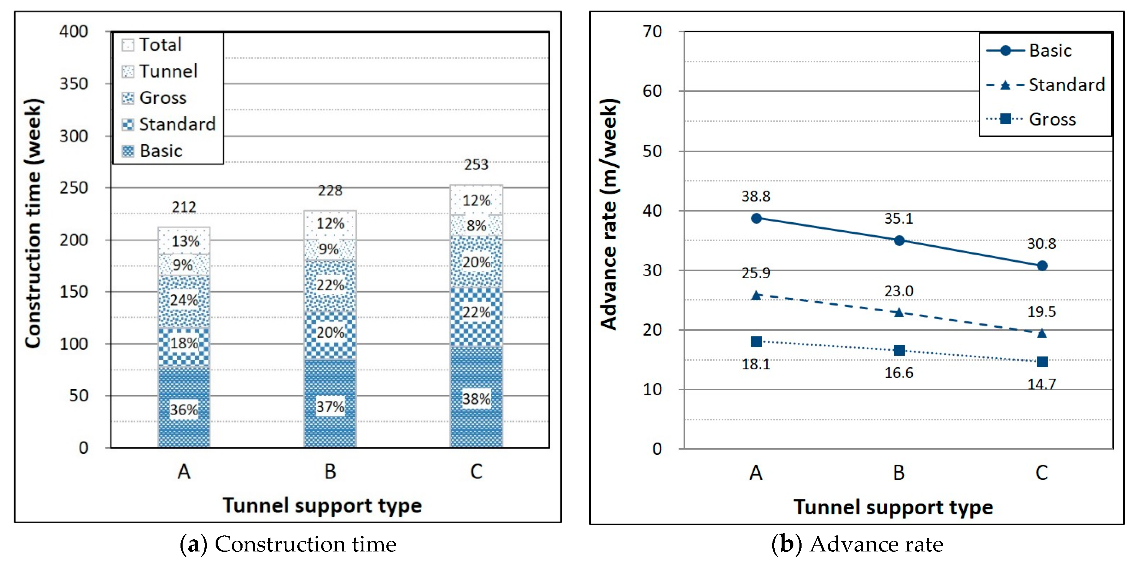 Applsci 11 10096 g007