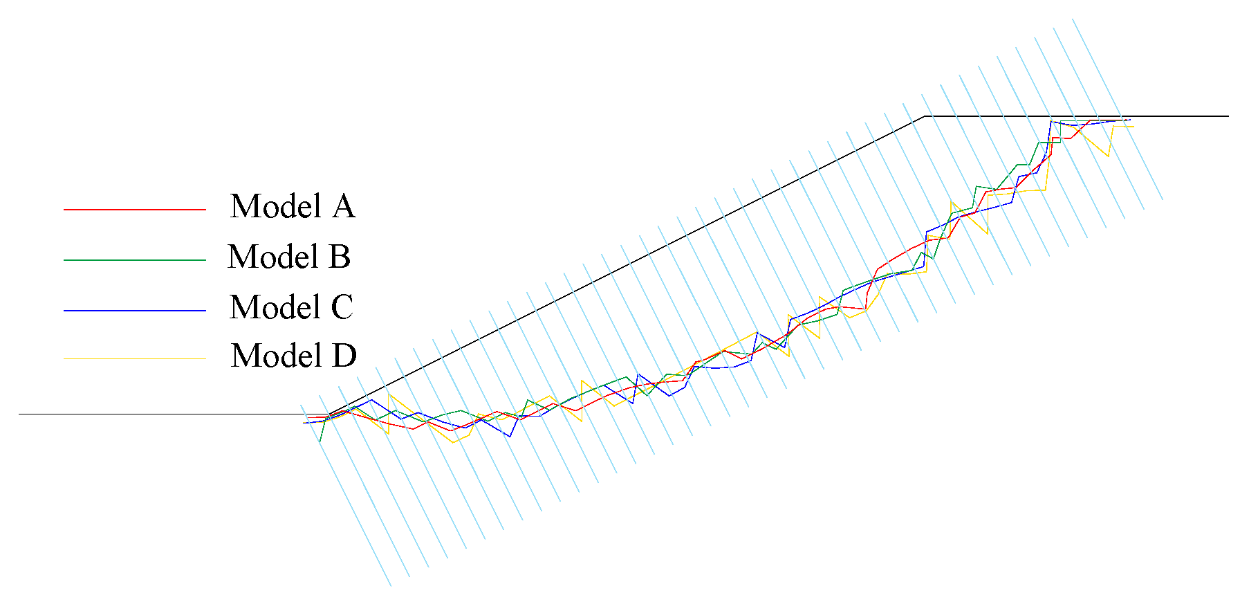 Applsci 11 10098 g008