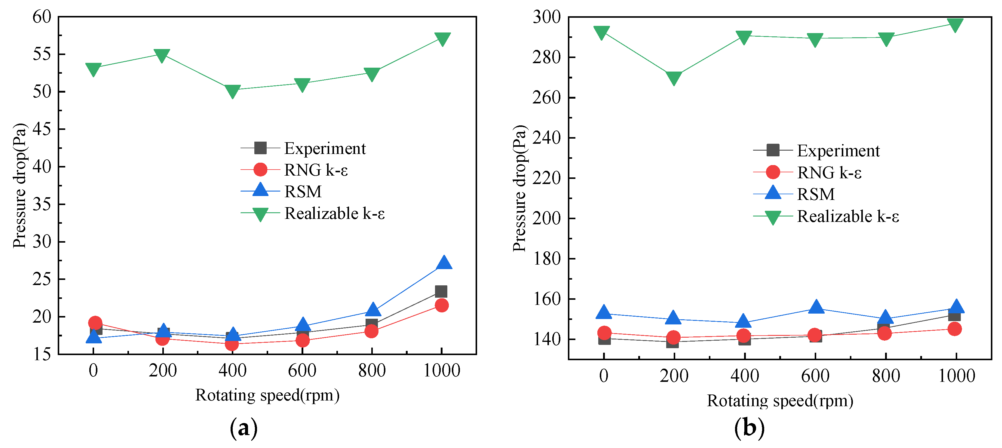 Applsci 11 10099 g003
