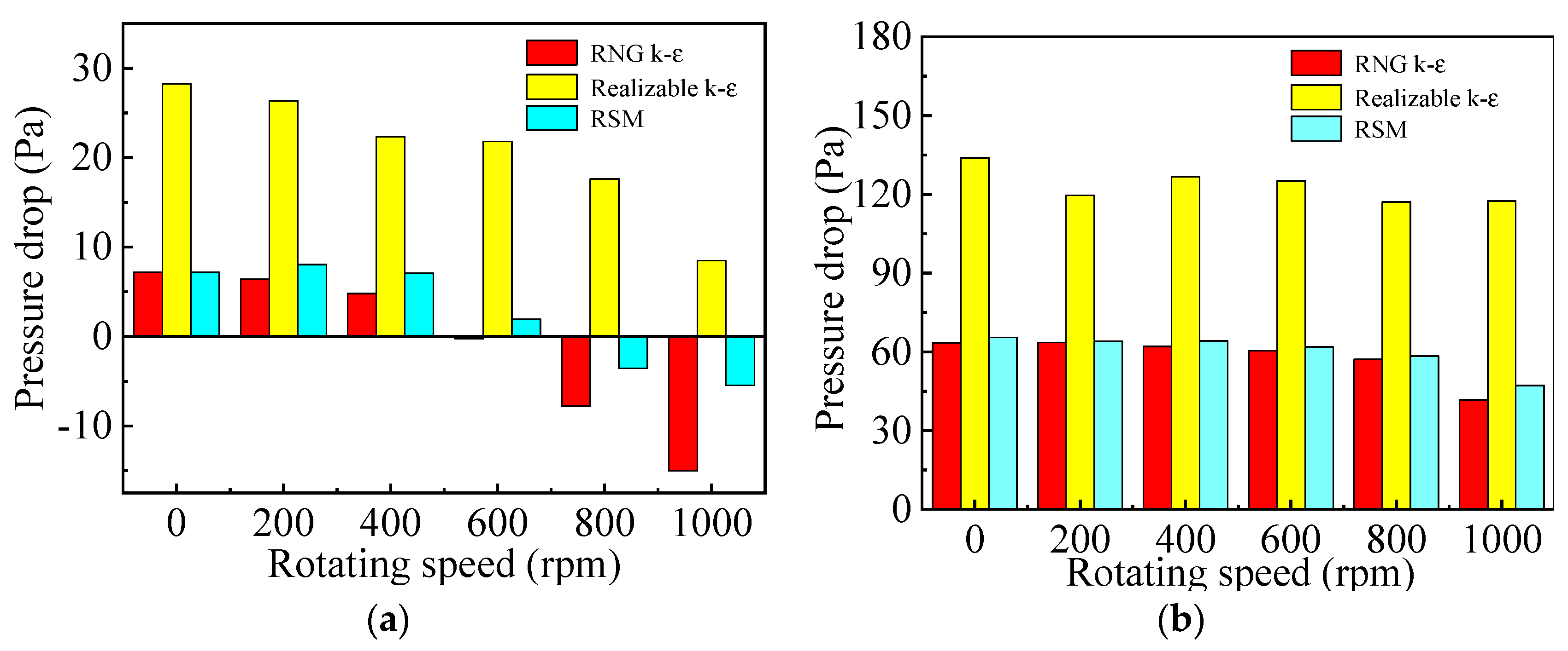 Applsci 11 10099 g004