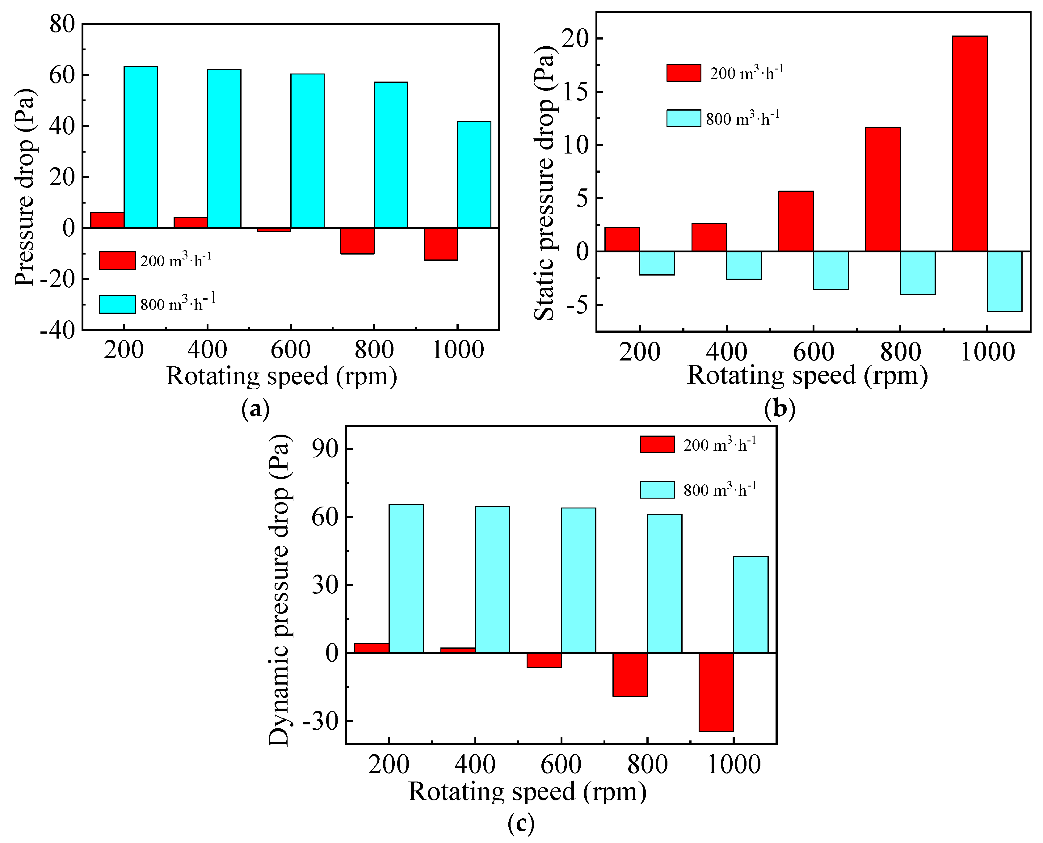 Applsci 11 10099 g005
