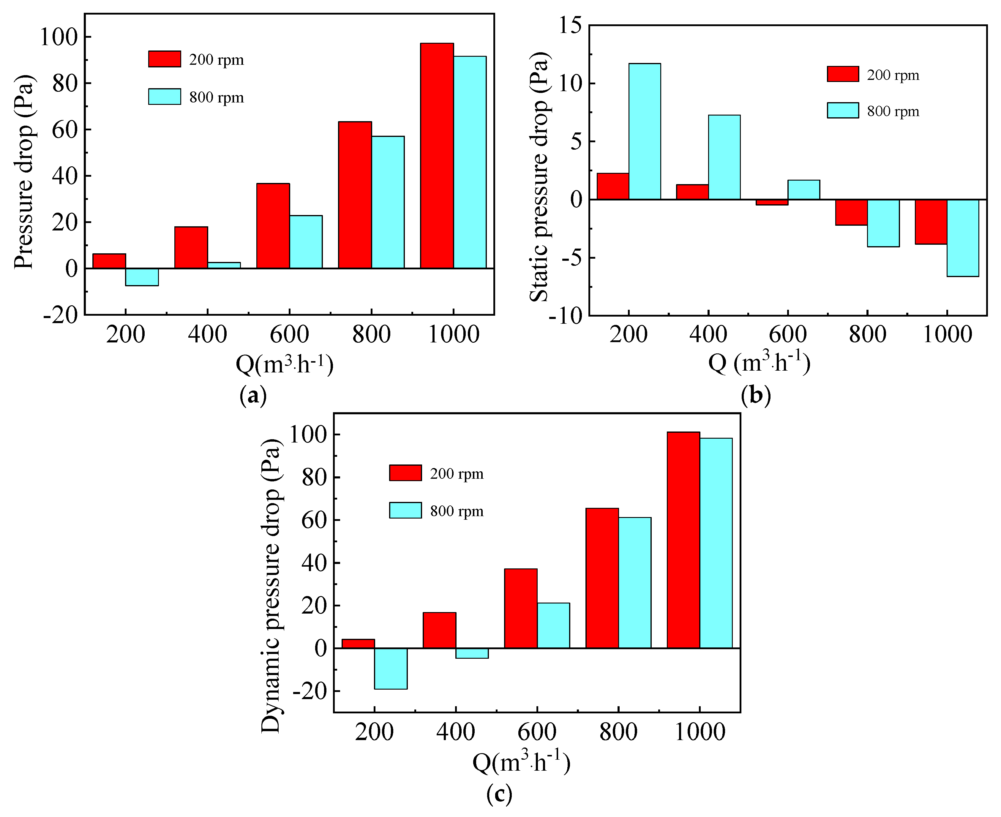 Applsci 11 10099 g006