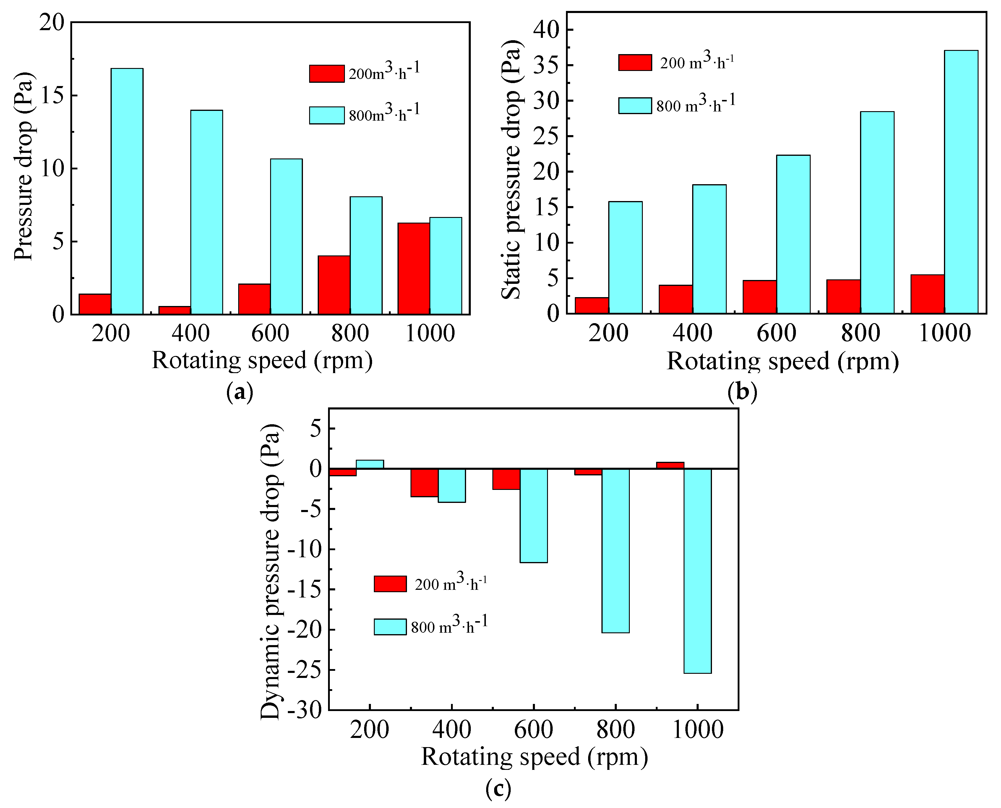 Applsci 11 10099 g007