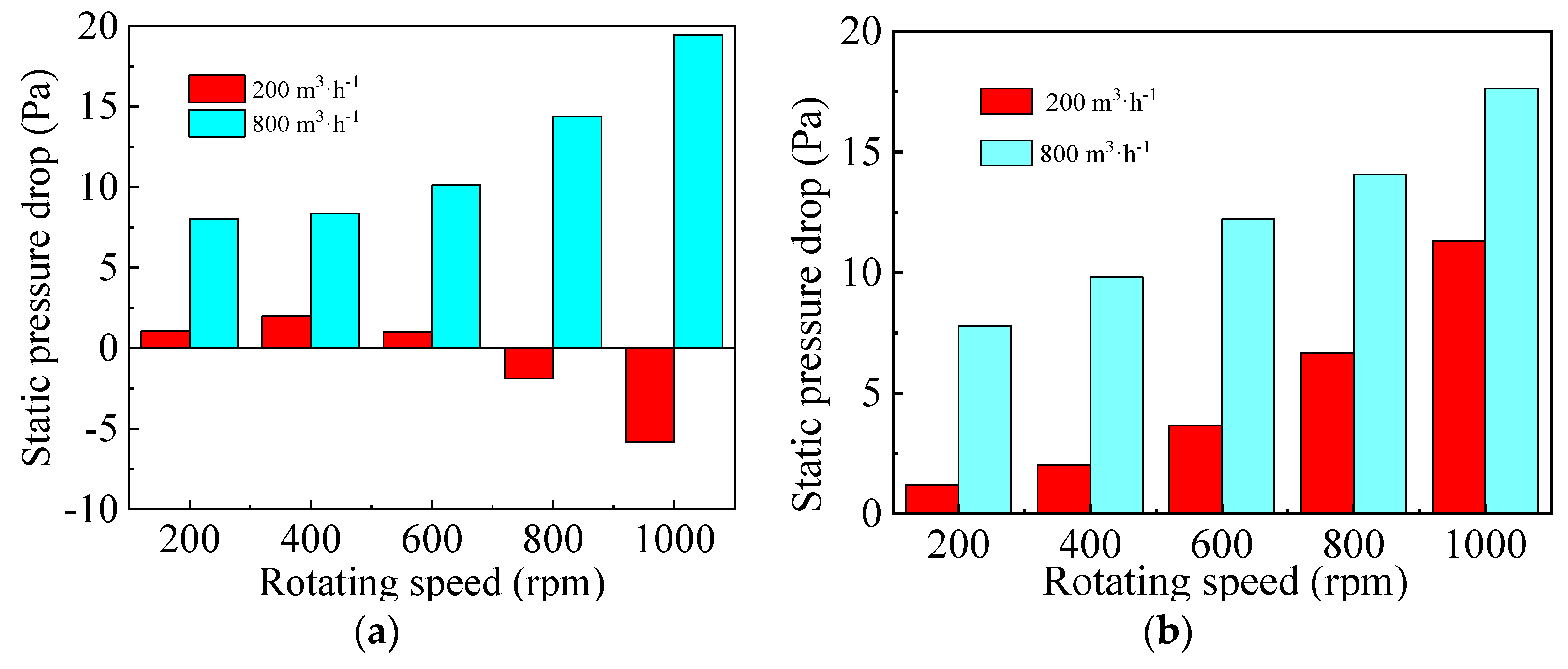 Applsci 11 10099 g008a