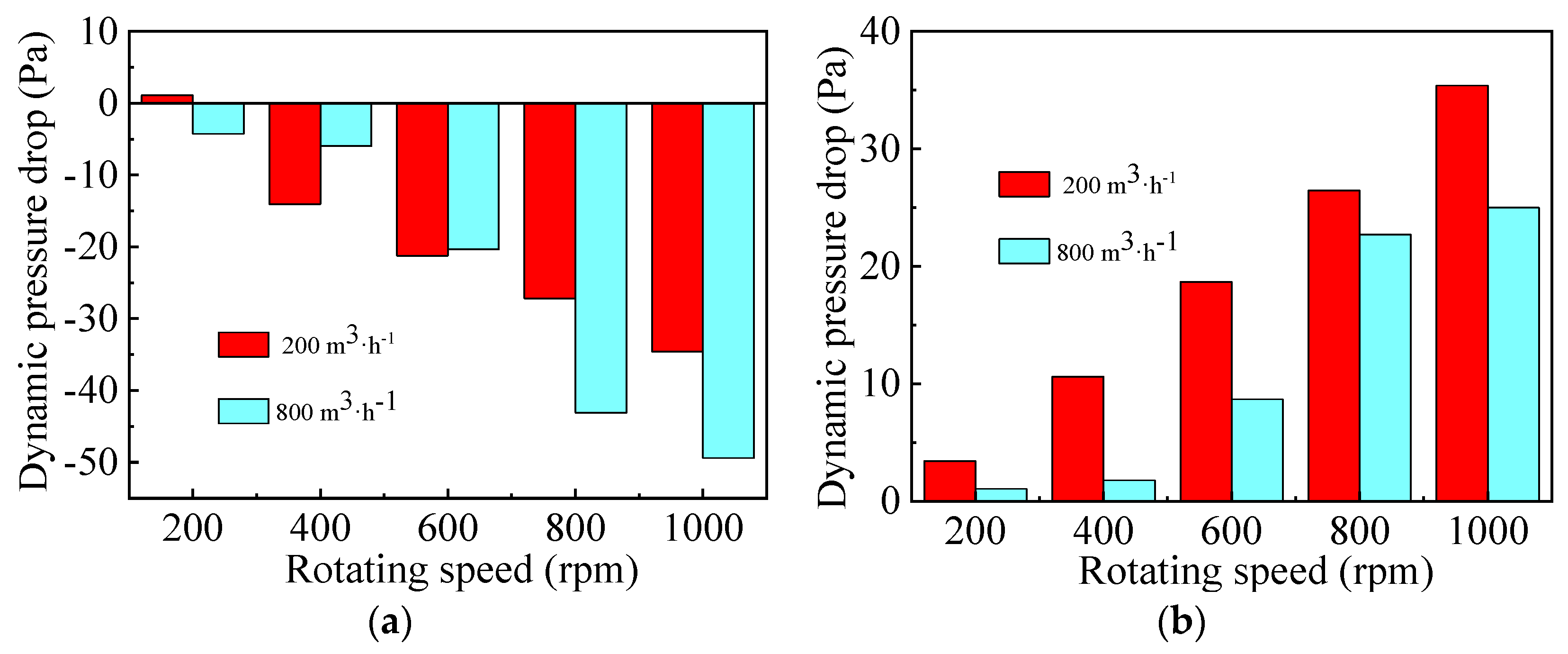 Applsci 11 10099 g009