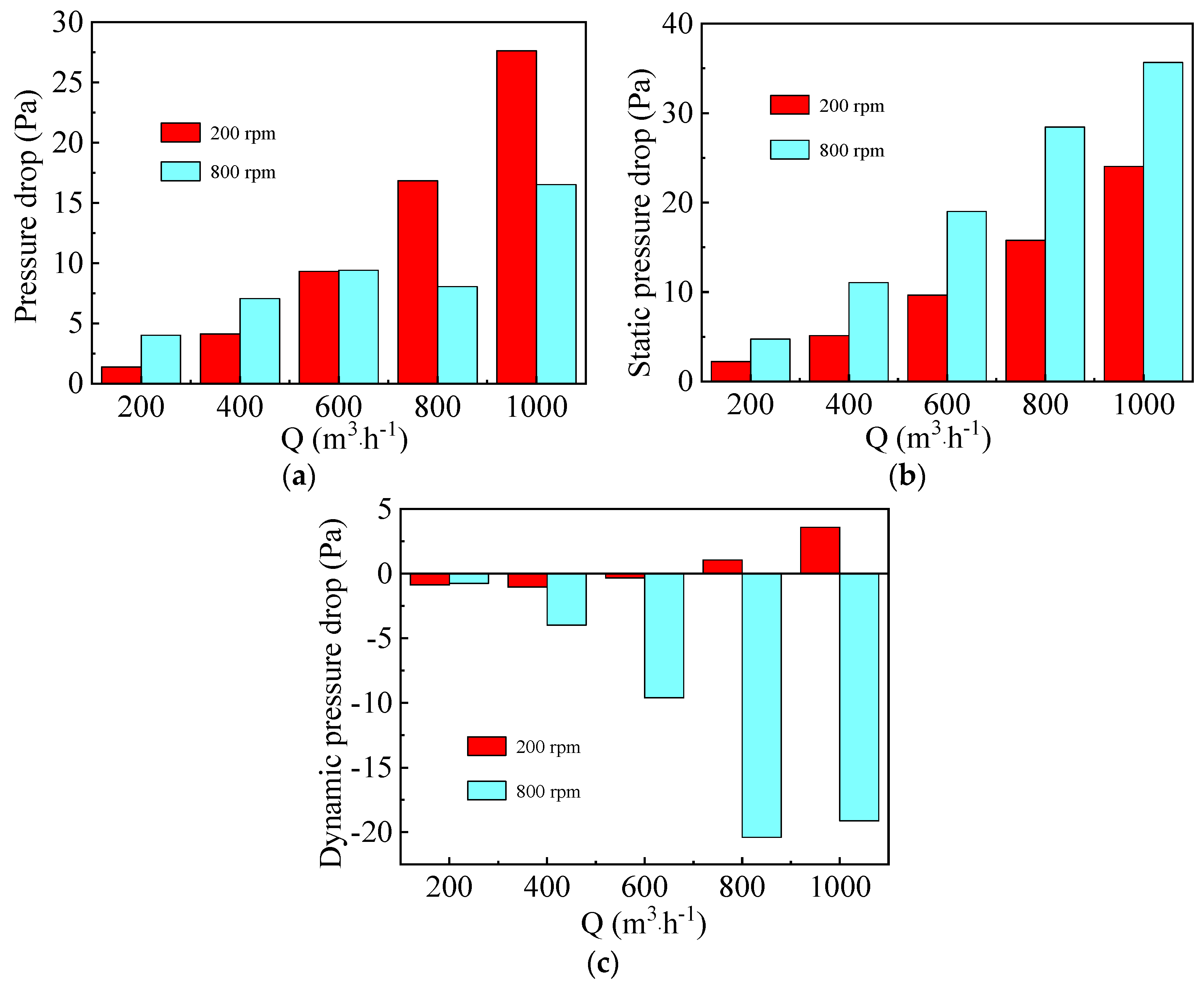 Applsci 11 10099 g010