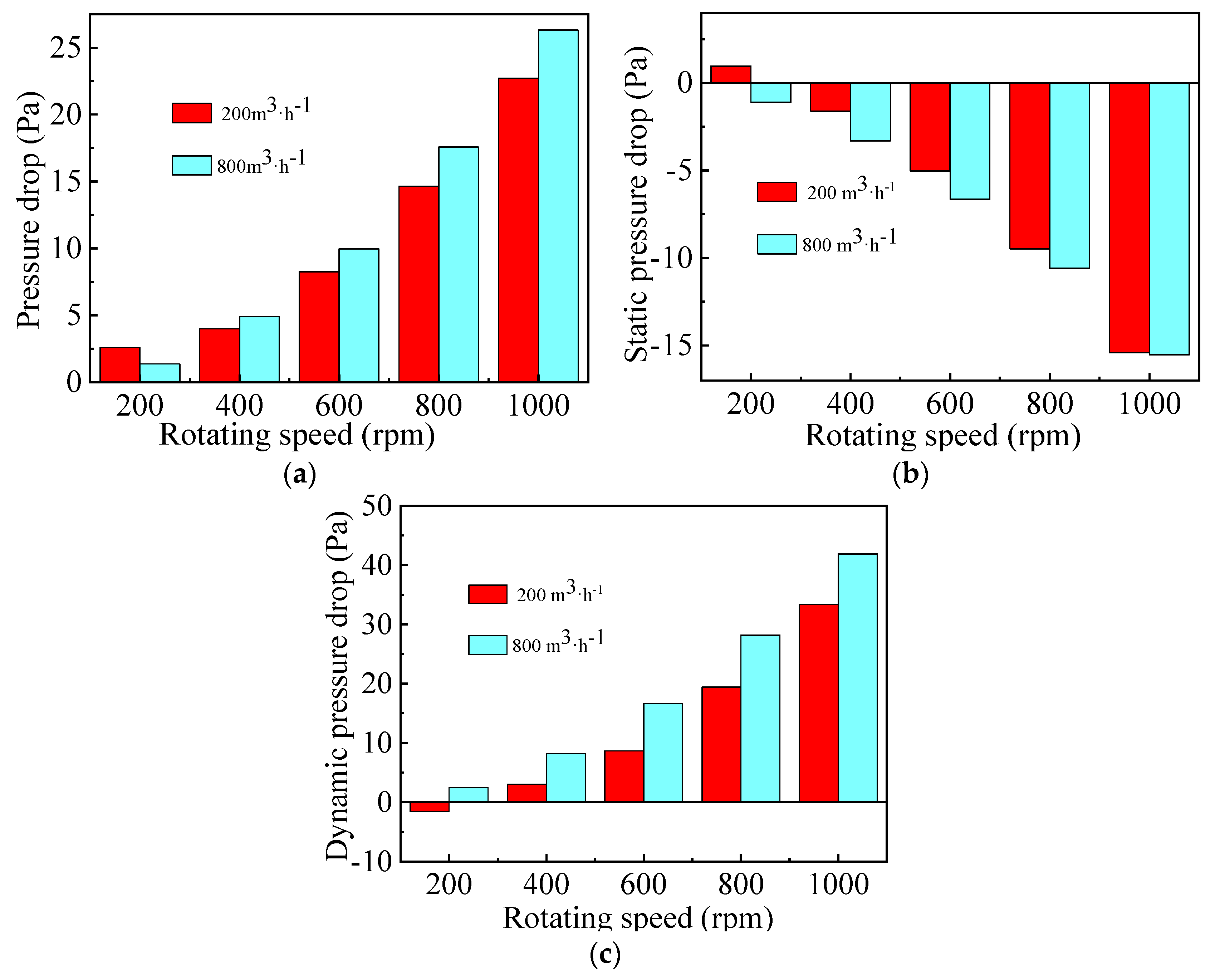 Applsci 11 10099 g011