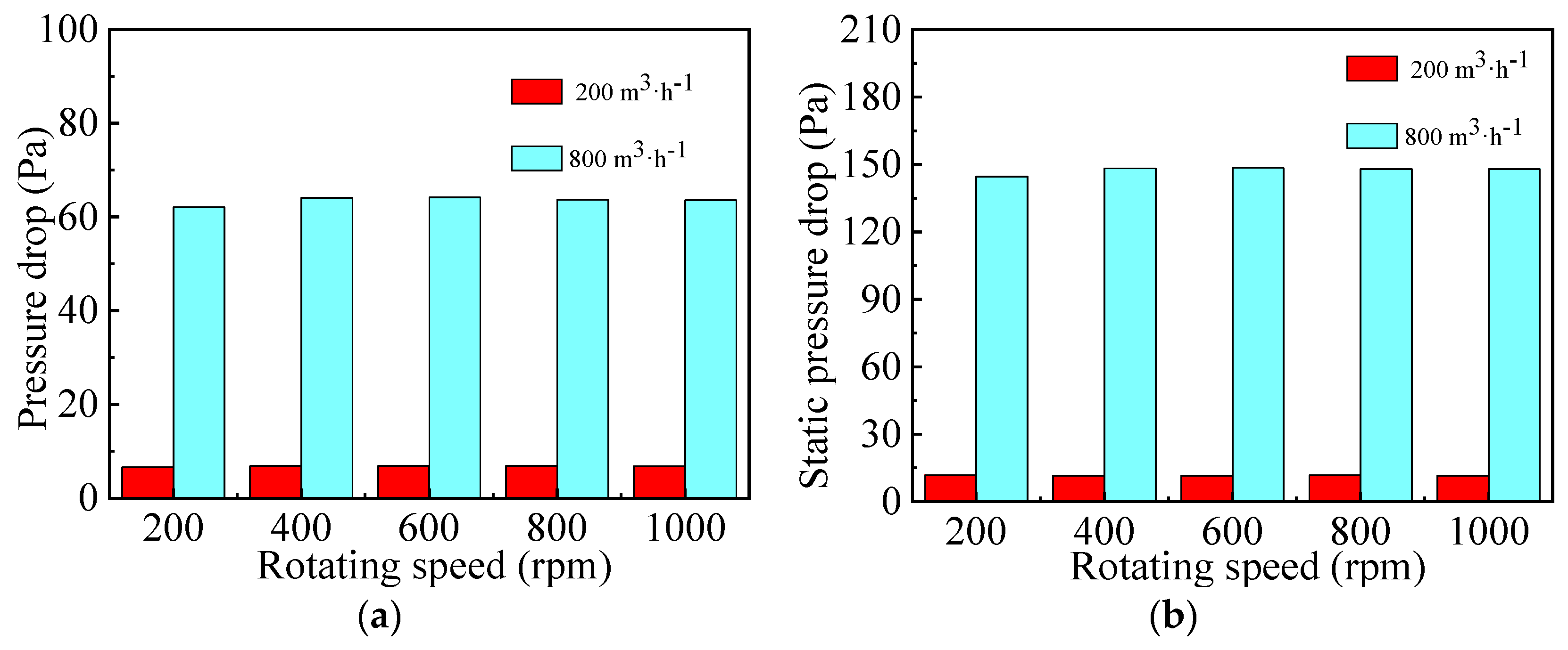 Applsci 11 10099 g013a