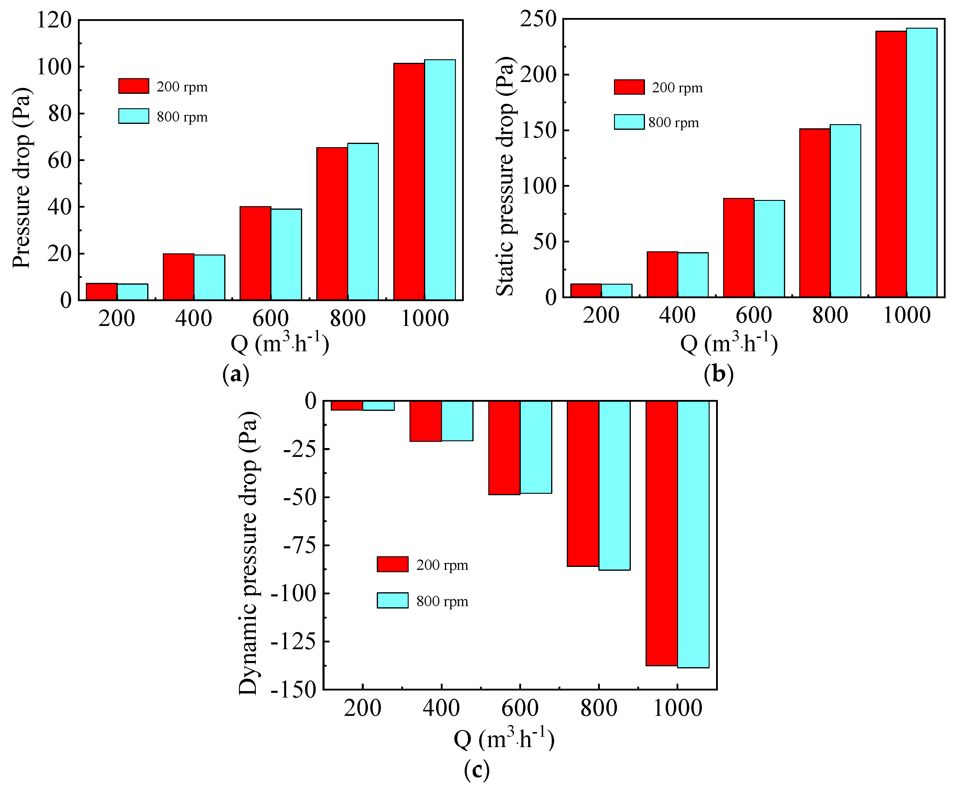 Applsci 11 10099 g014