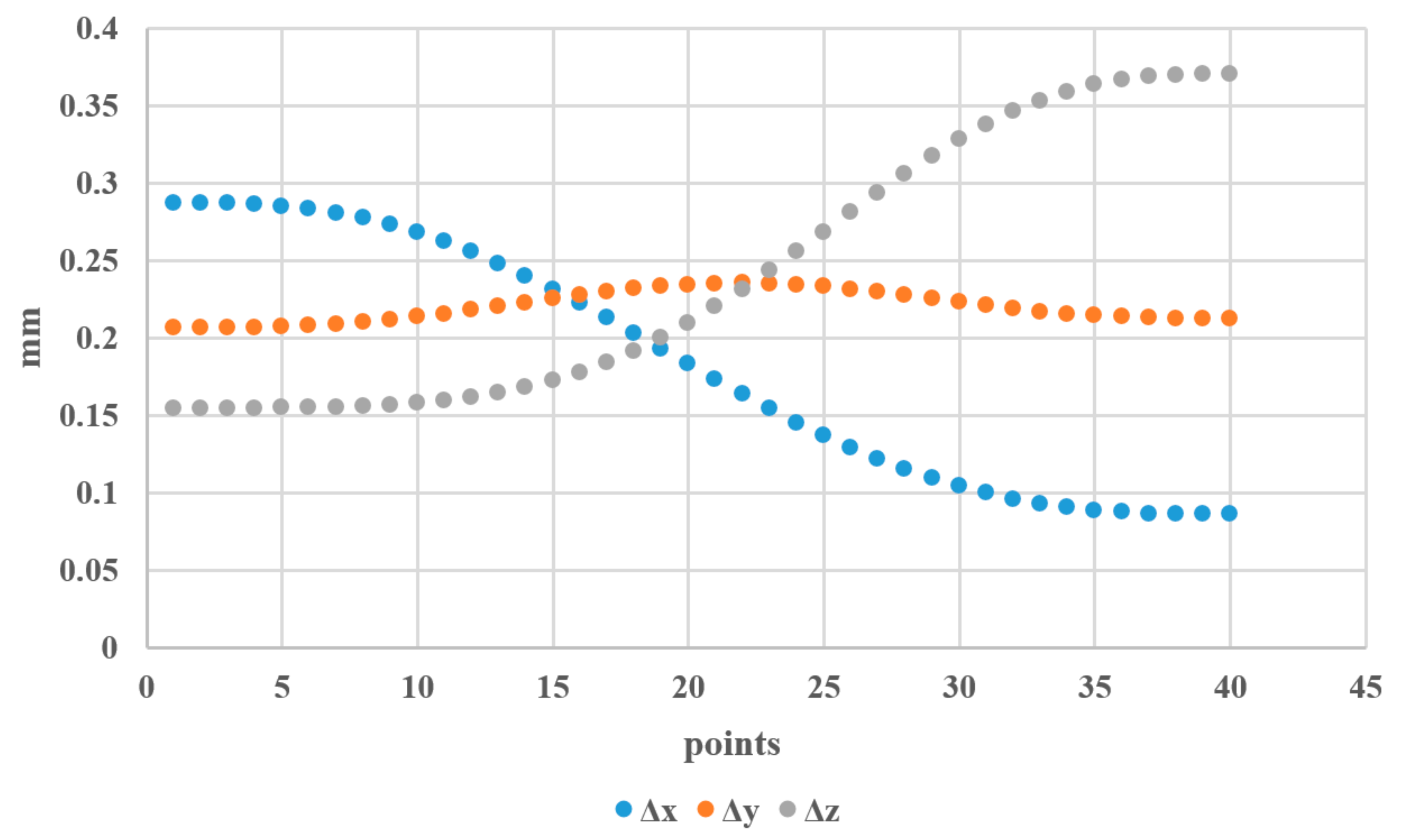 Applsci 11 10100 g007