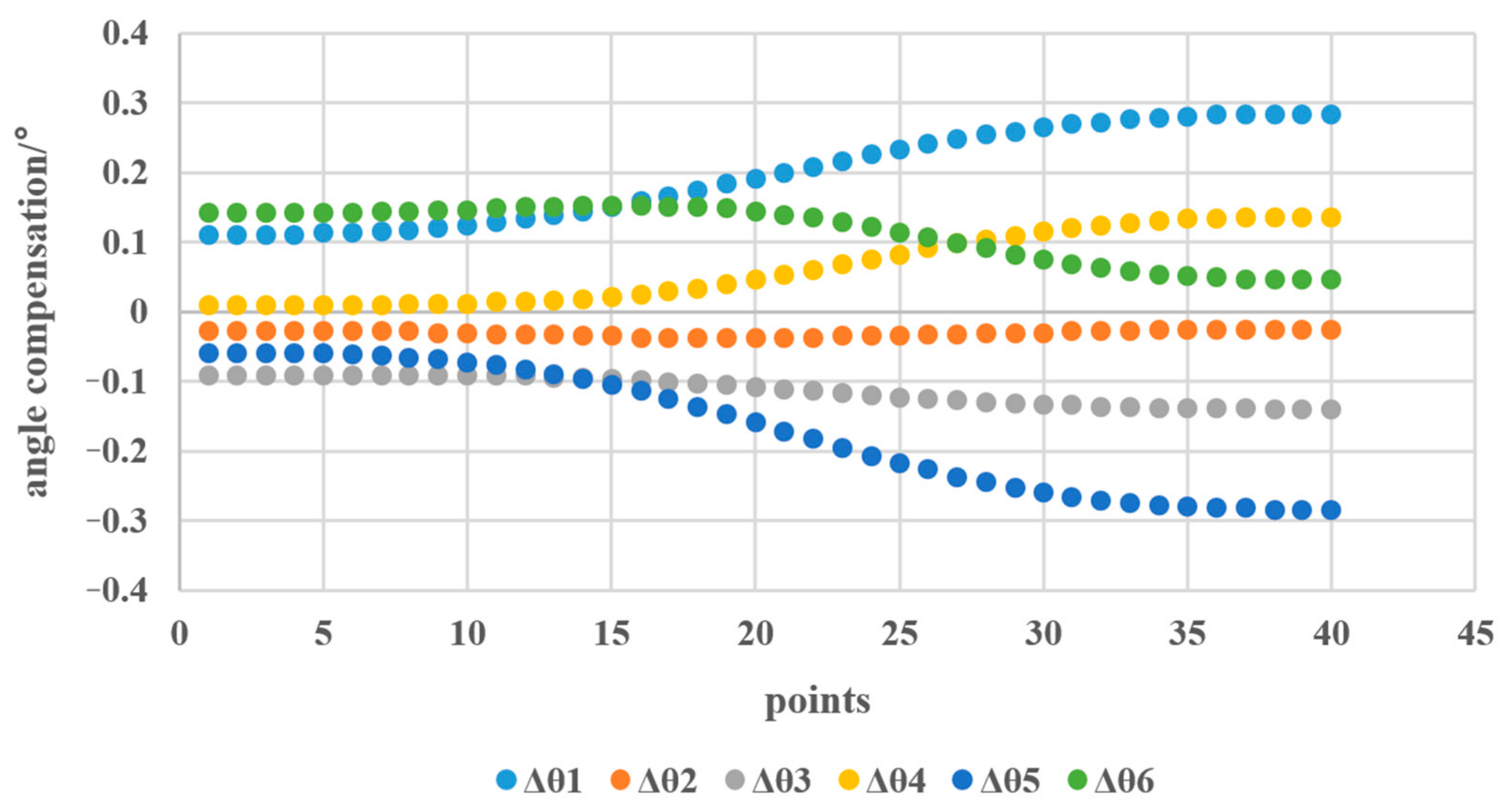 Applsci 11 10100 g008
