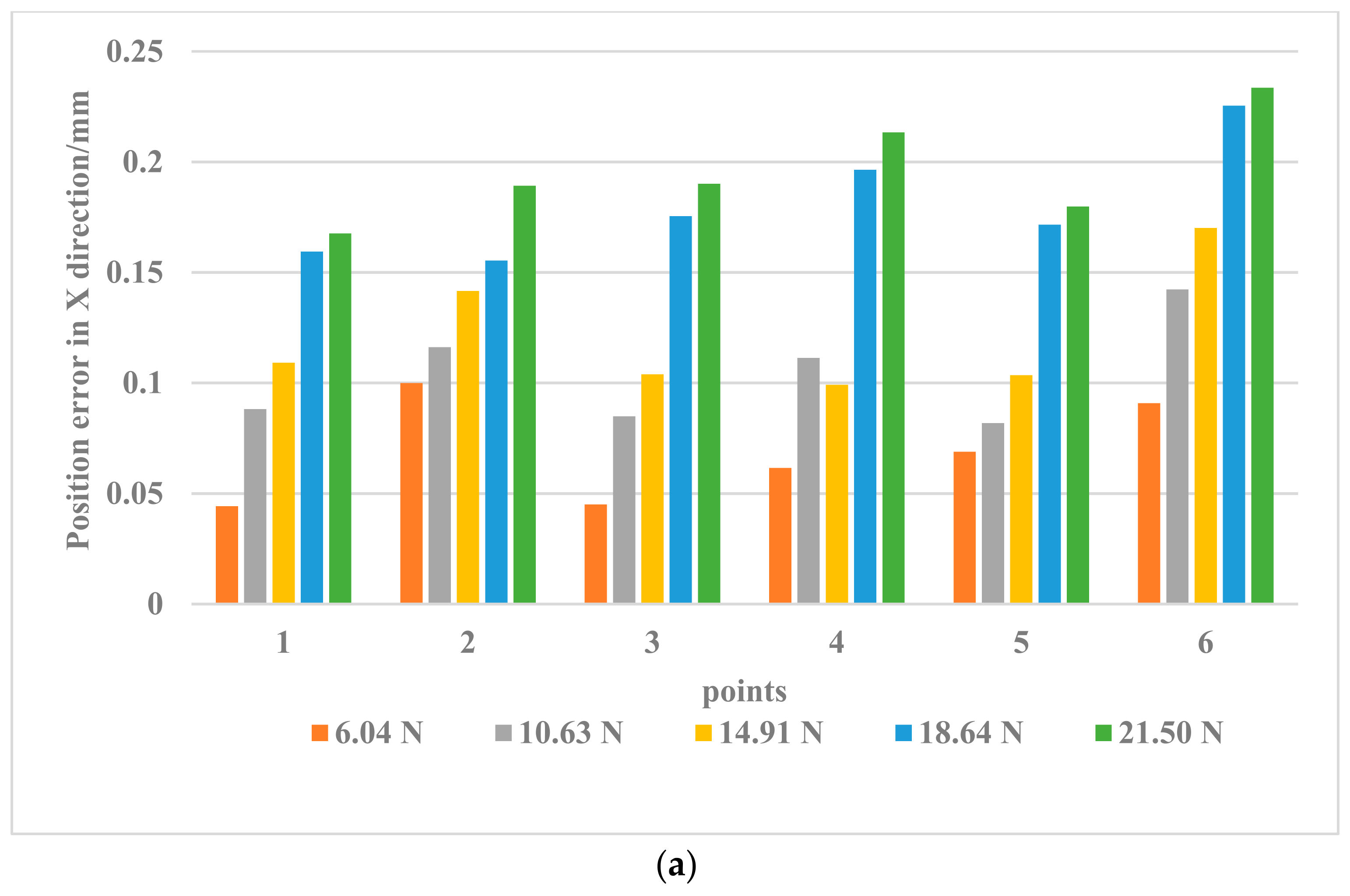 Applsci 11 10100 g011a