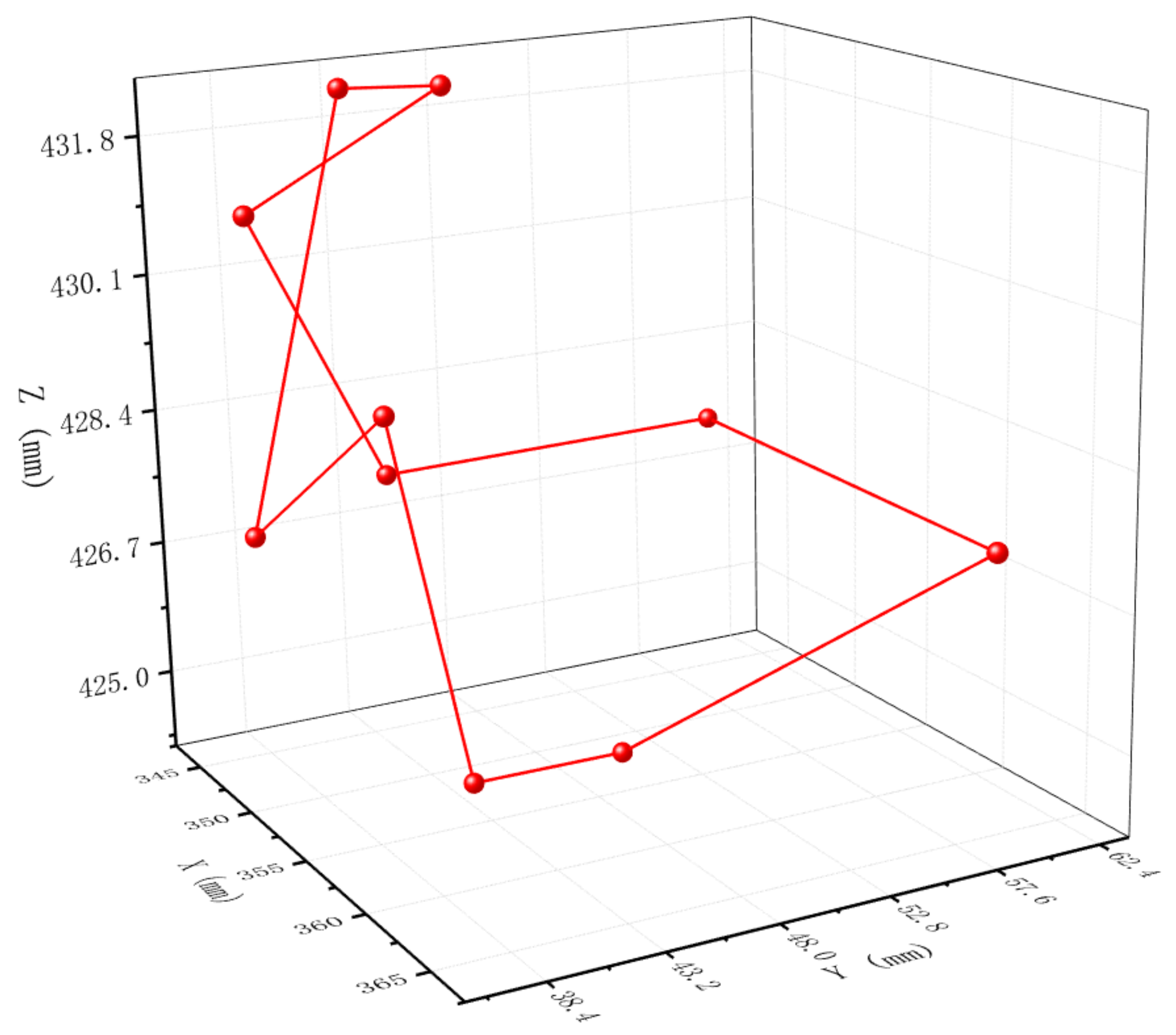 Applsci 11 10100 g012