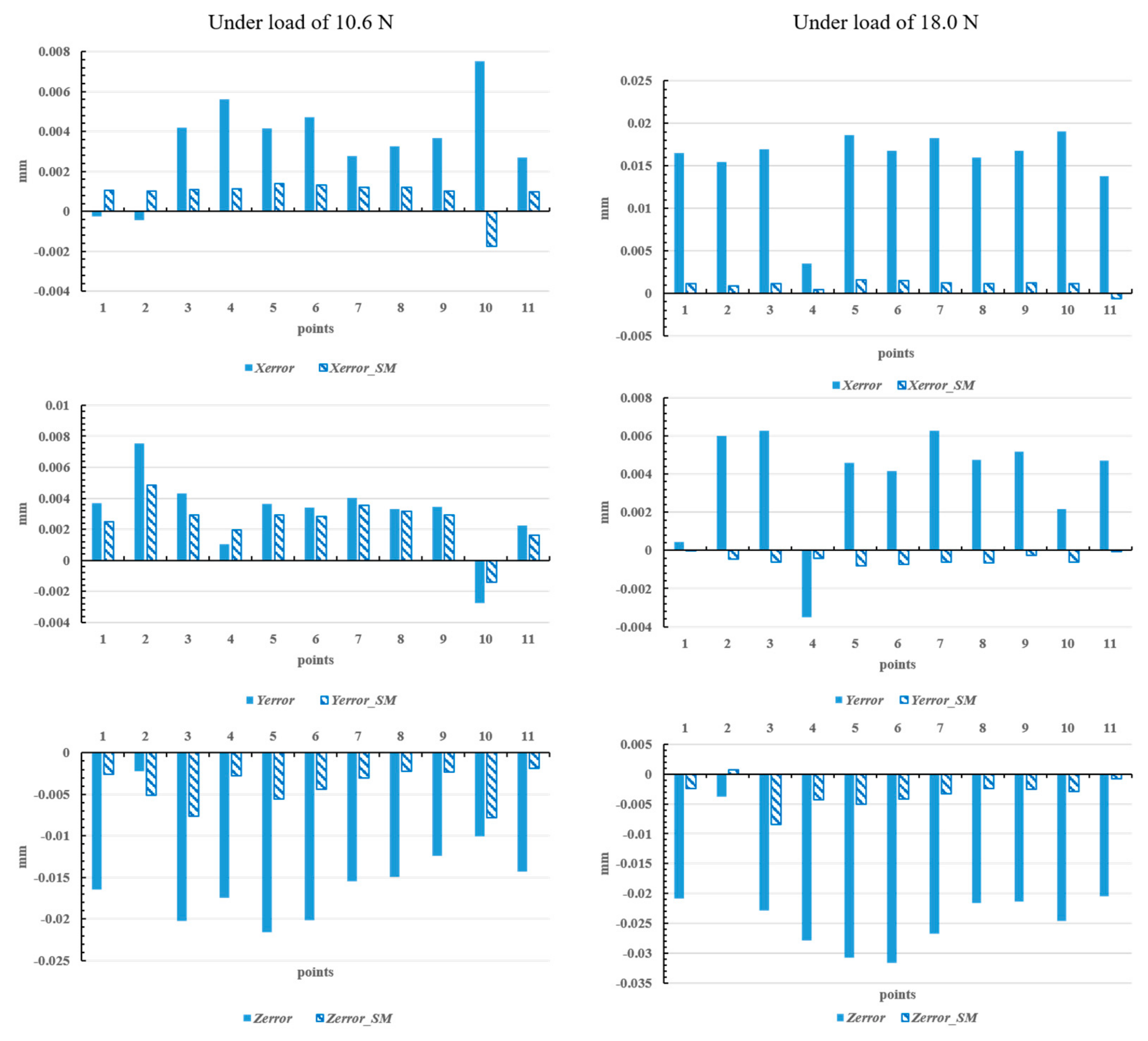 Applsci 11 10100 g013