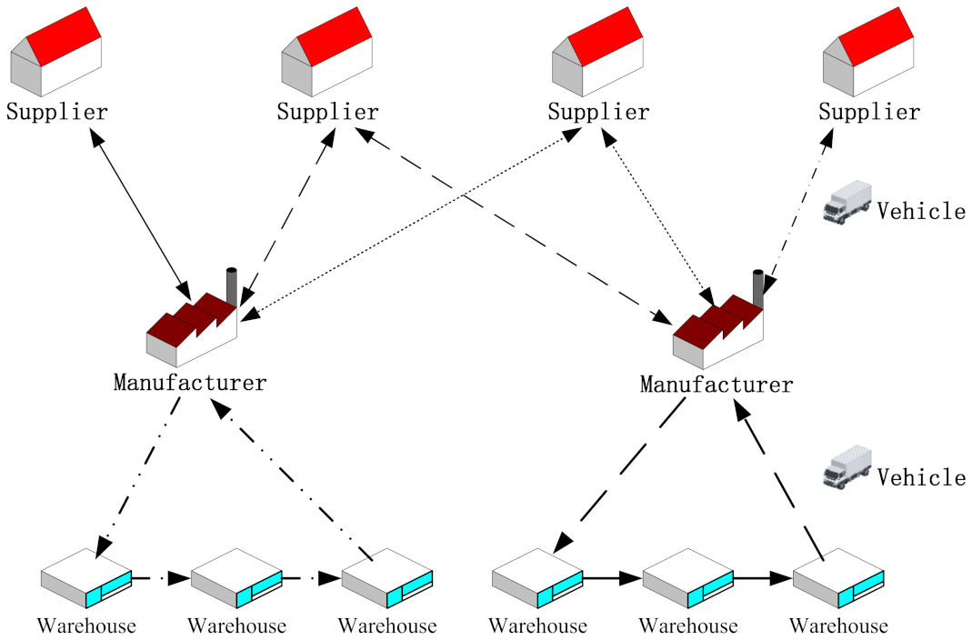 Applsci 11 10101 g001