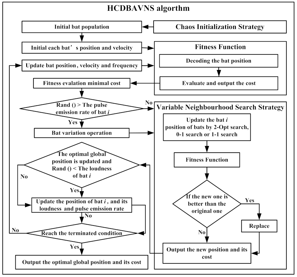 Applsci 11 10101 g002