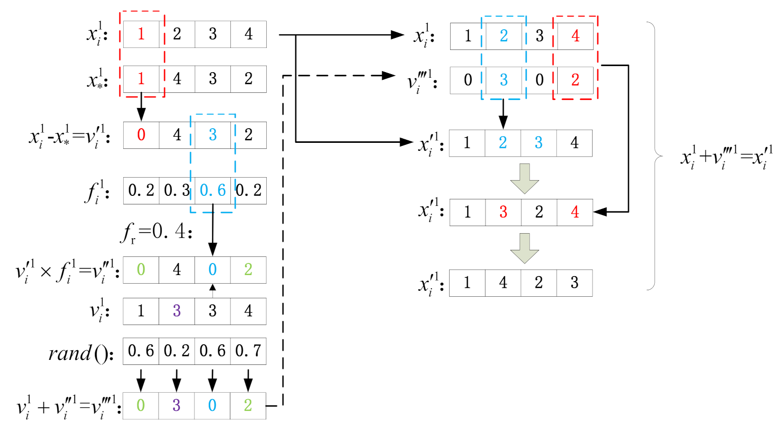 Applsci 11 10101 g003