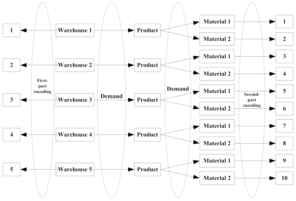 Applsci 11 10101 g004