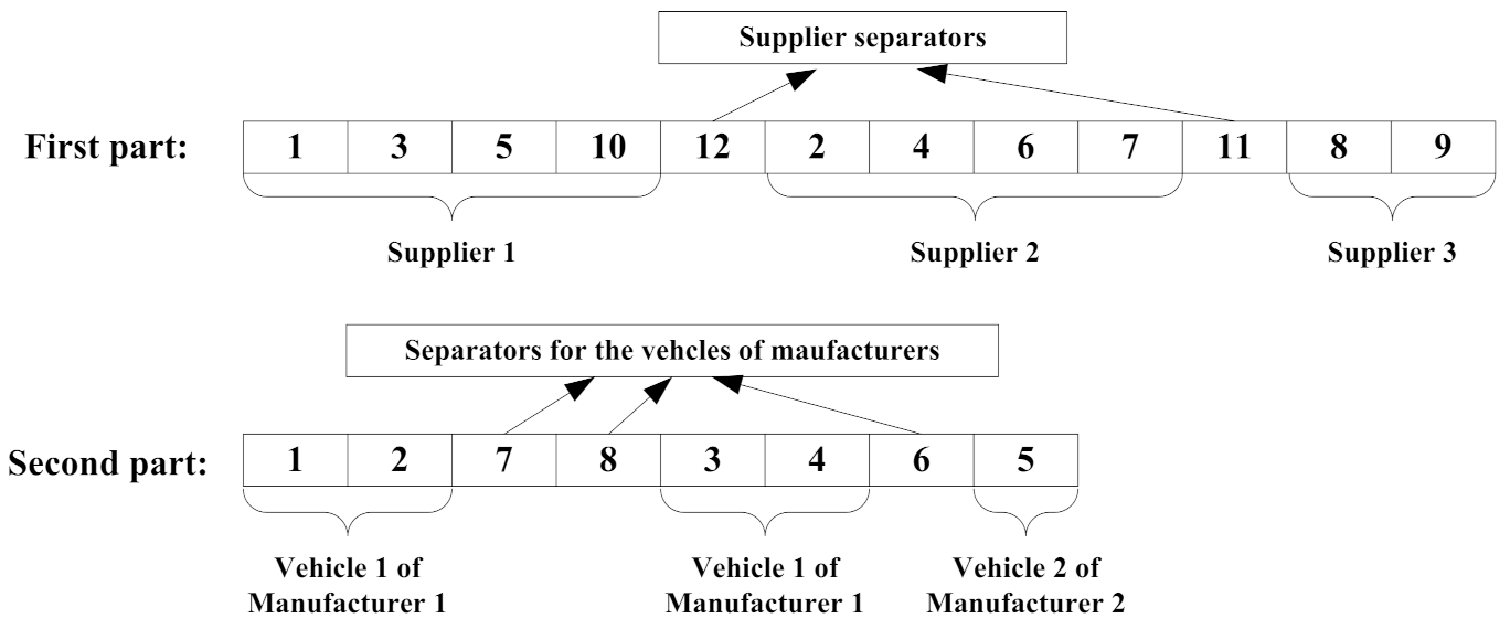 Applsci 11 10101 g005