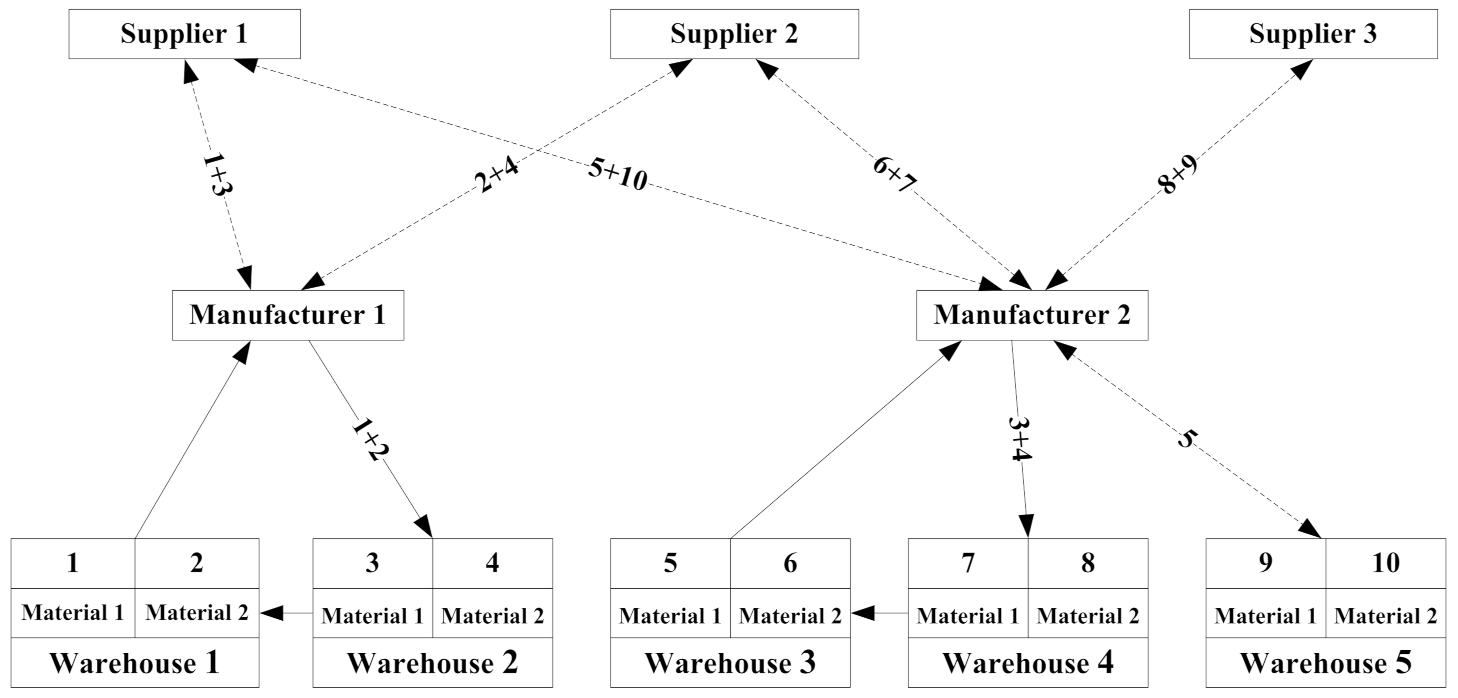 Applsci 11 10101 g006