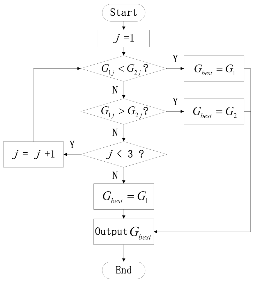 Applsci 11 10101 g007