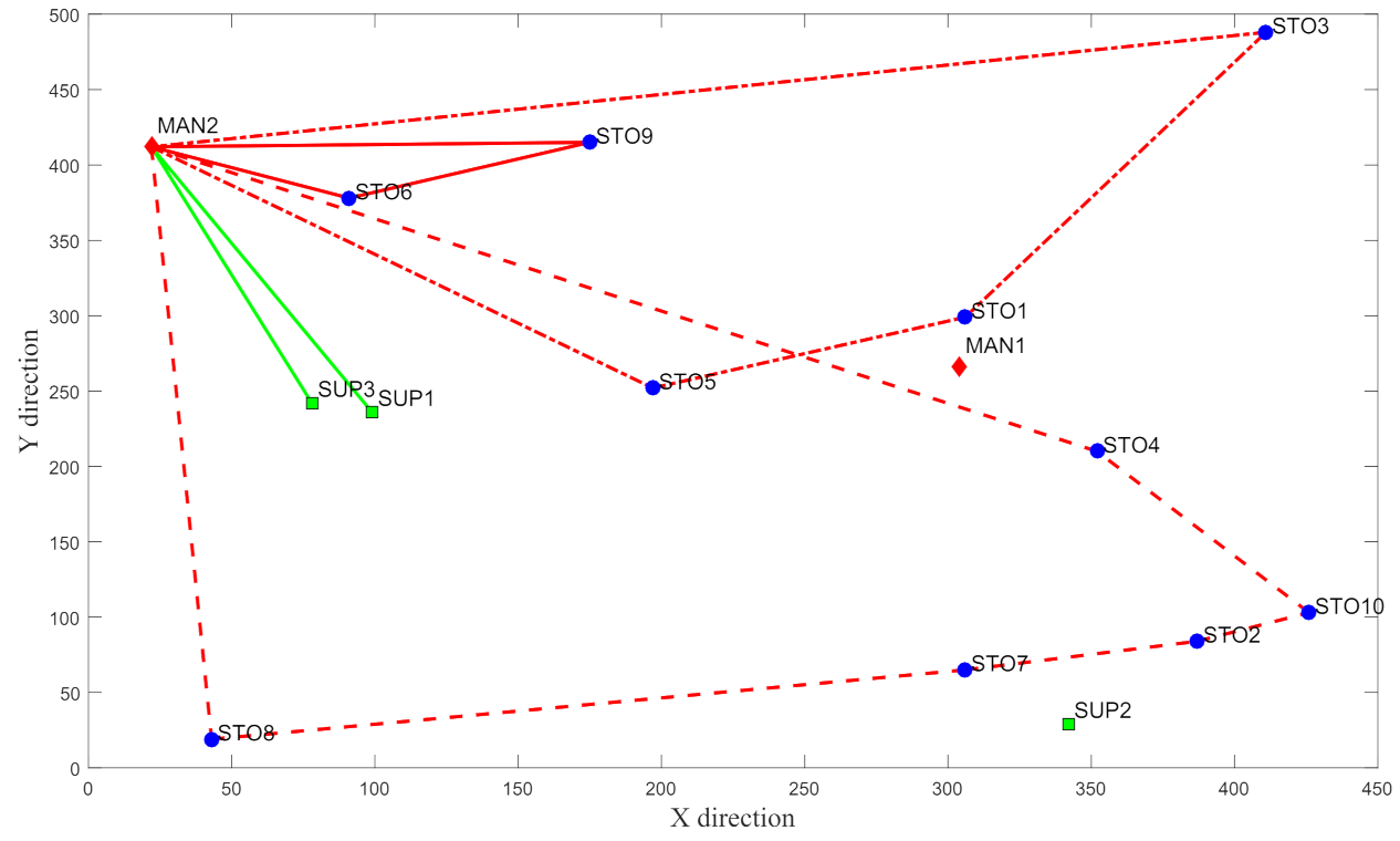 Applsci 11 10101 g008