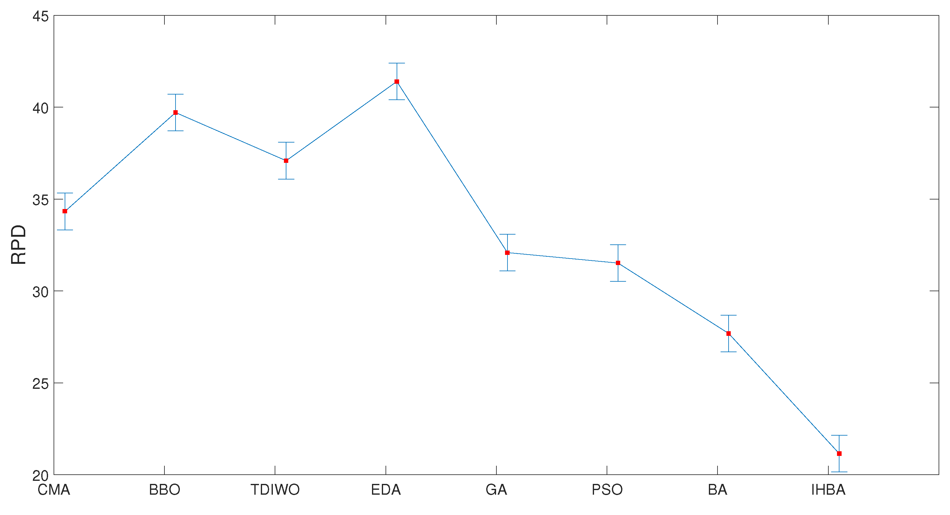 Applsci 11 10102 g001