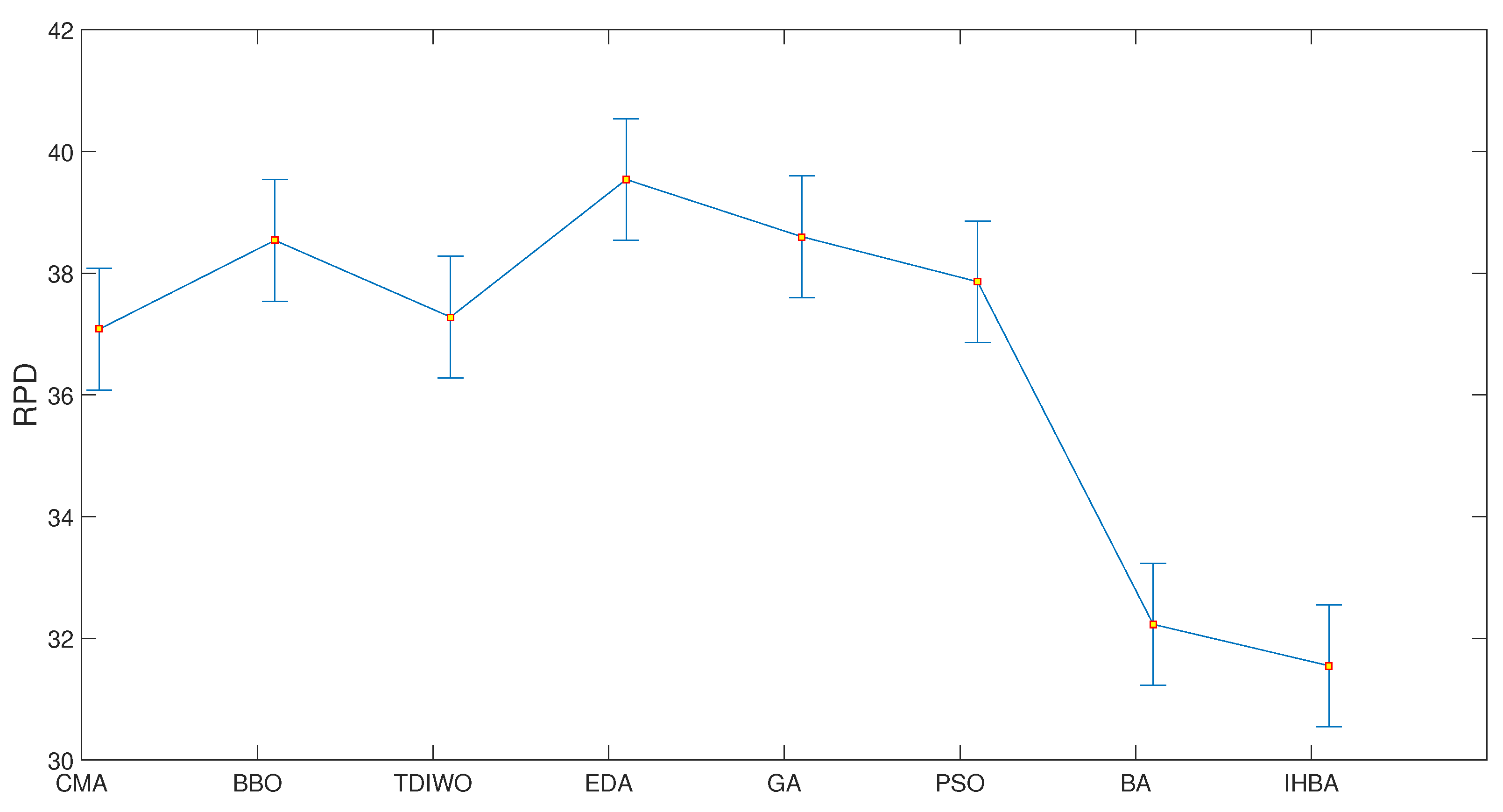 Applsci 11 10102 g003