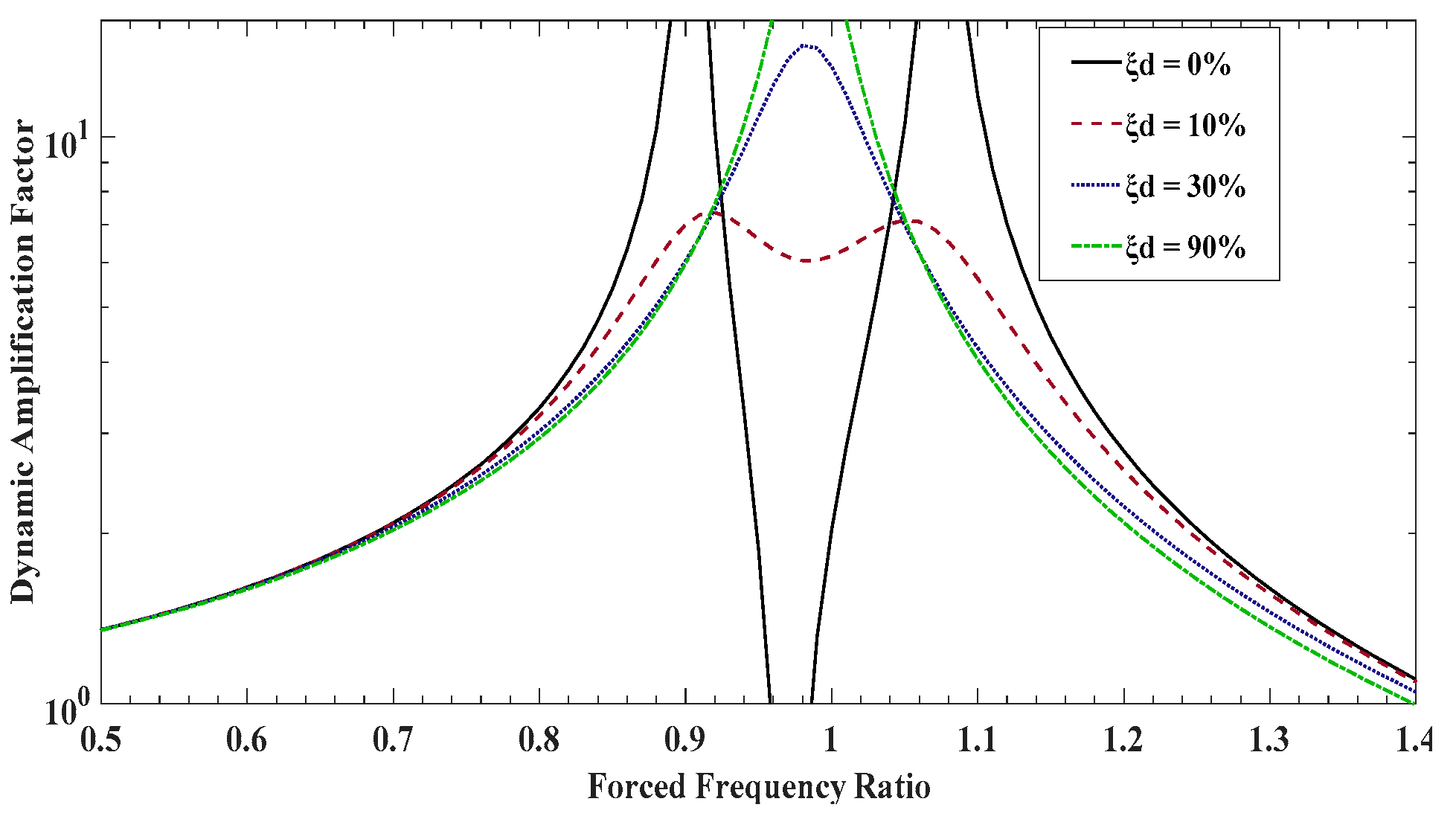 Applsci 11 10103 g004