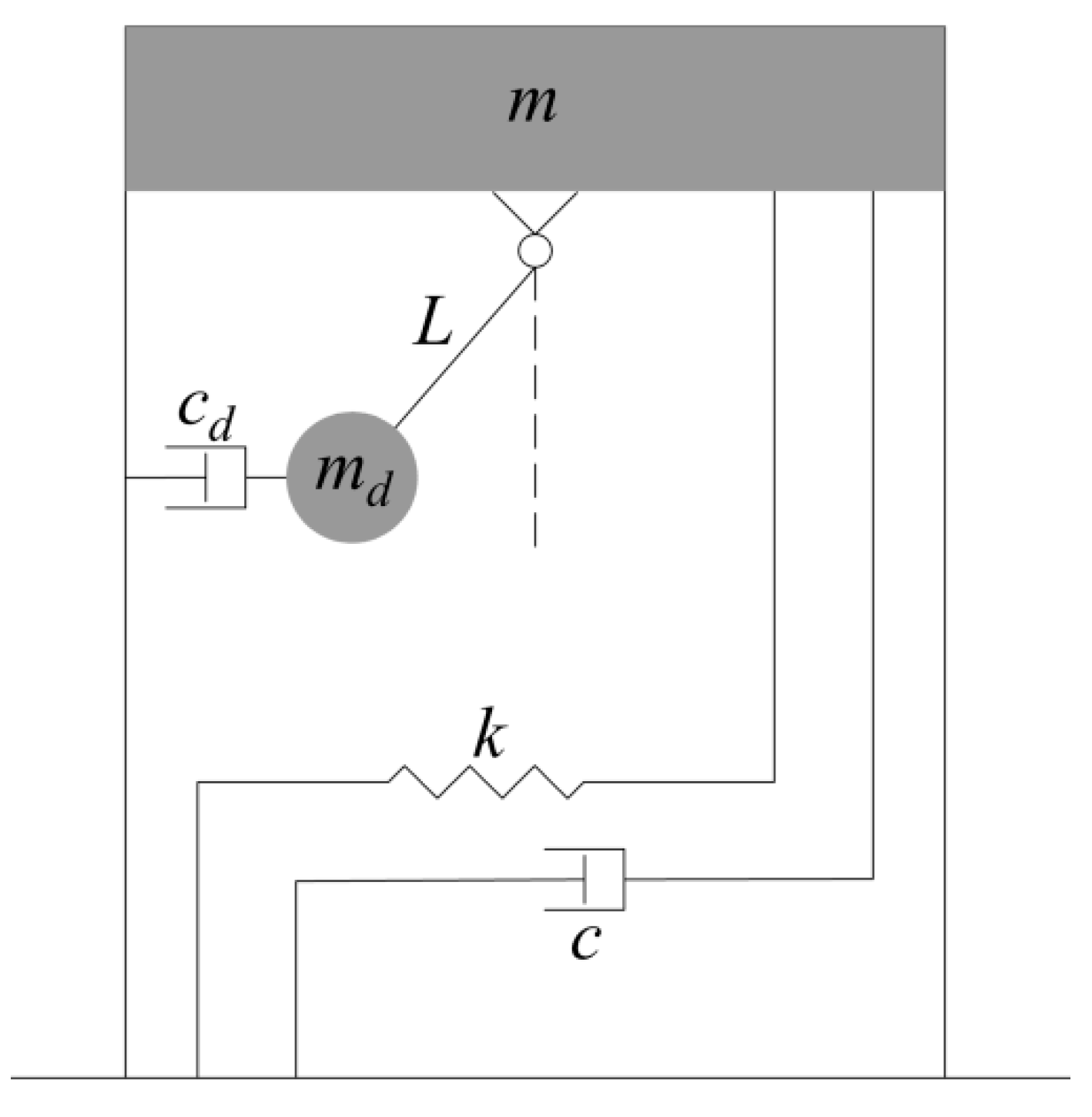 Applsci 11 10103 g005