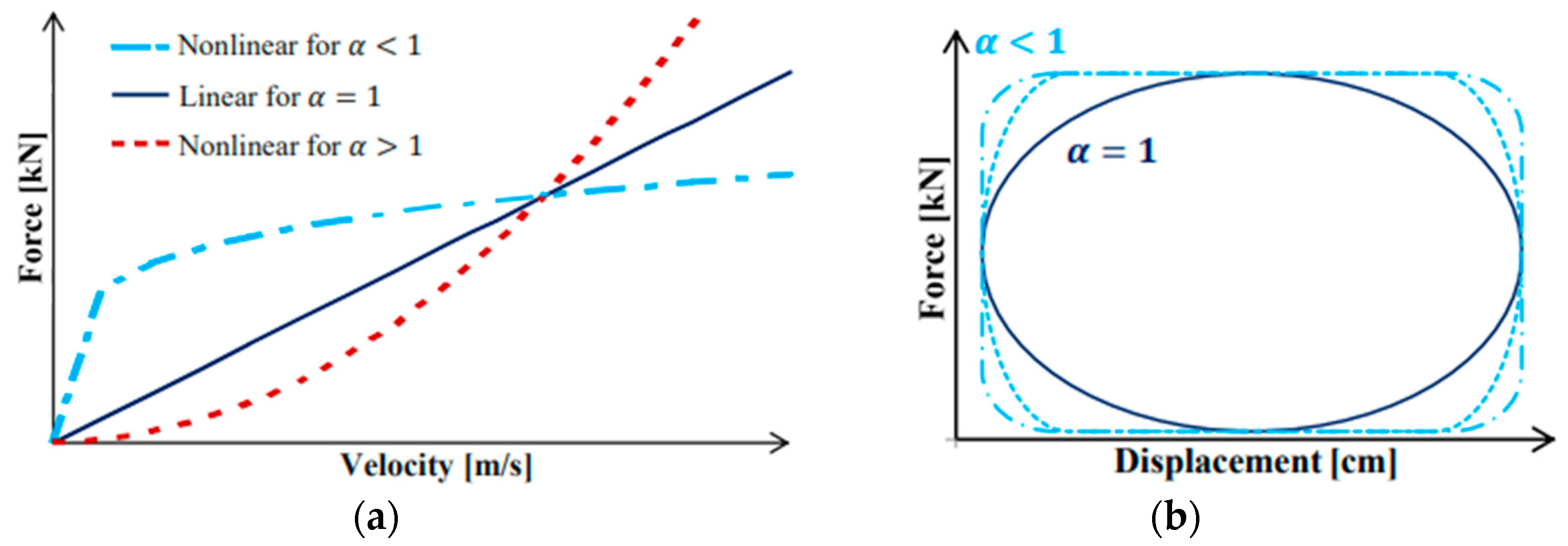 Applsci 11 10103 g007